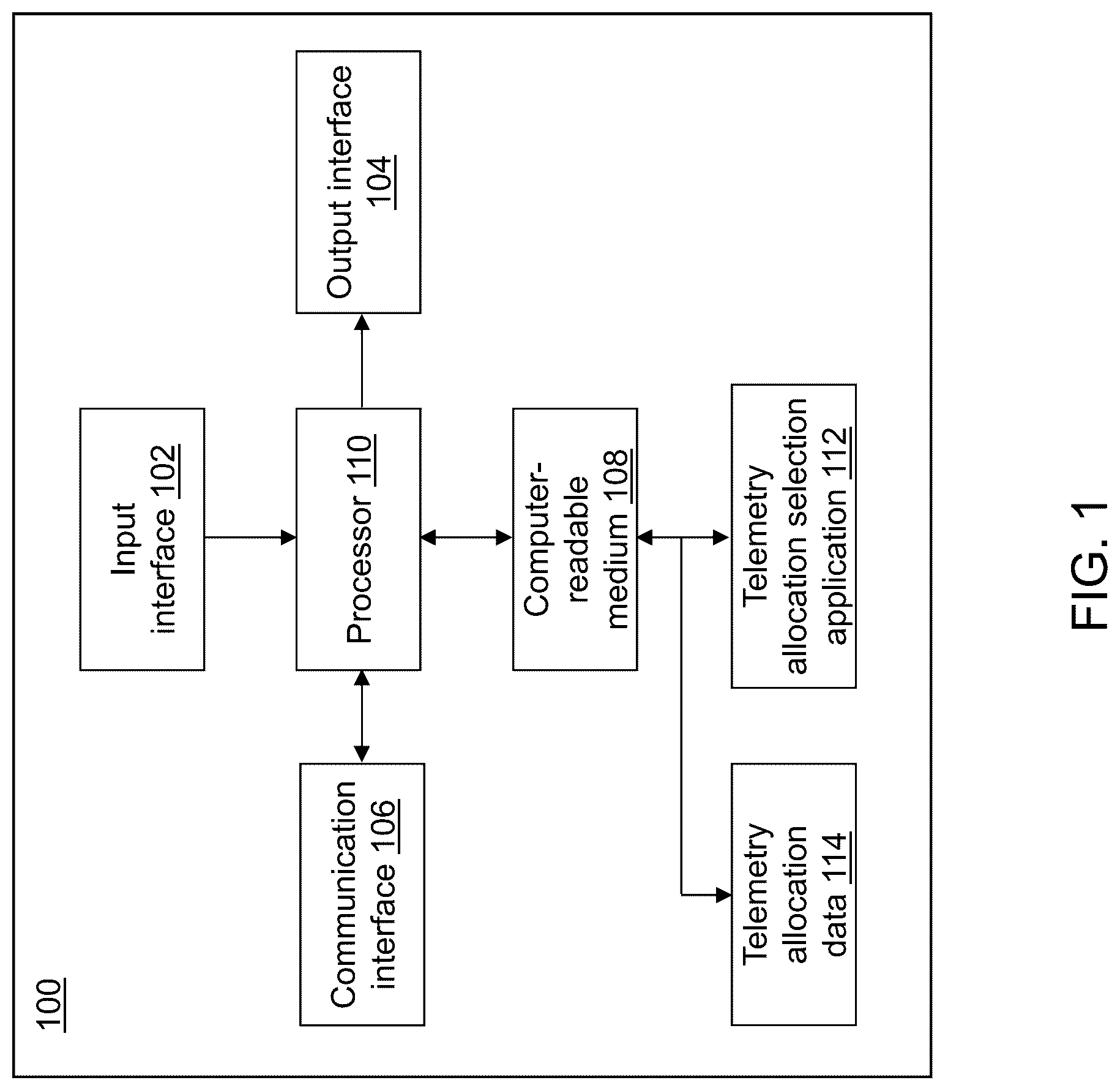 Patent US12099880 Figure 1 – Asymmetric telemetry selector