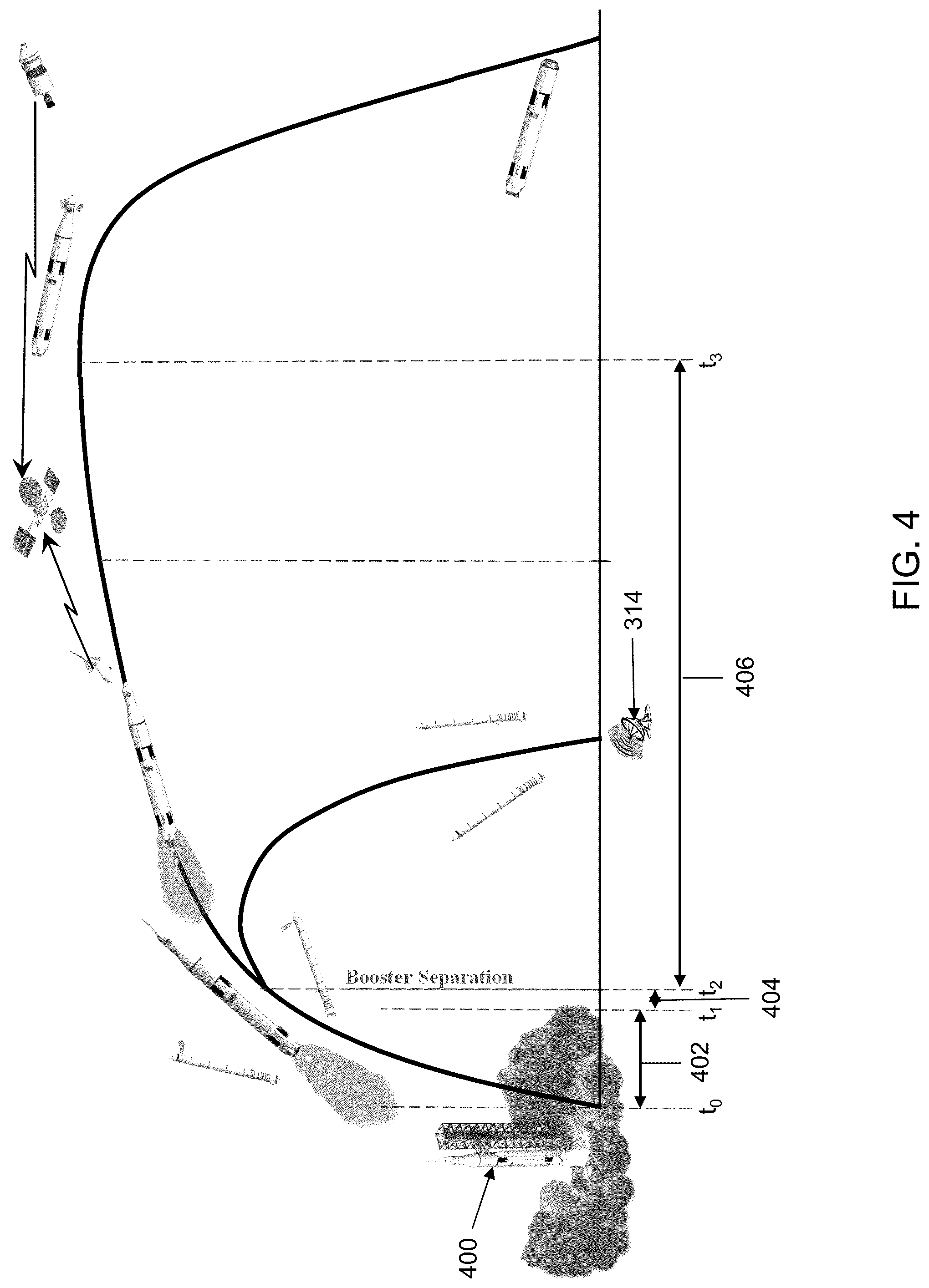 Patent US12099880 Figure 4 – Asymmetric telemetry selector