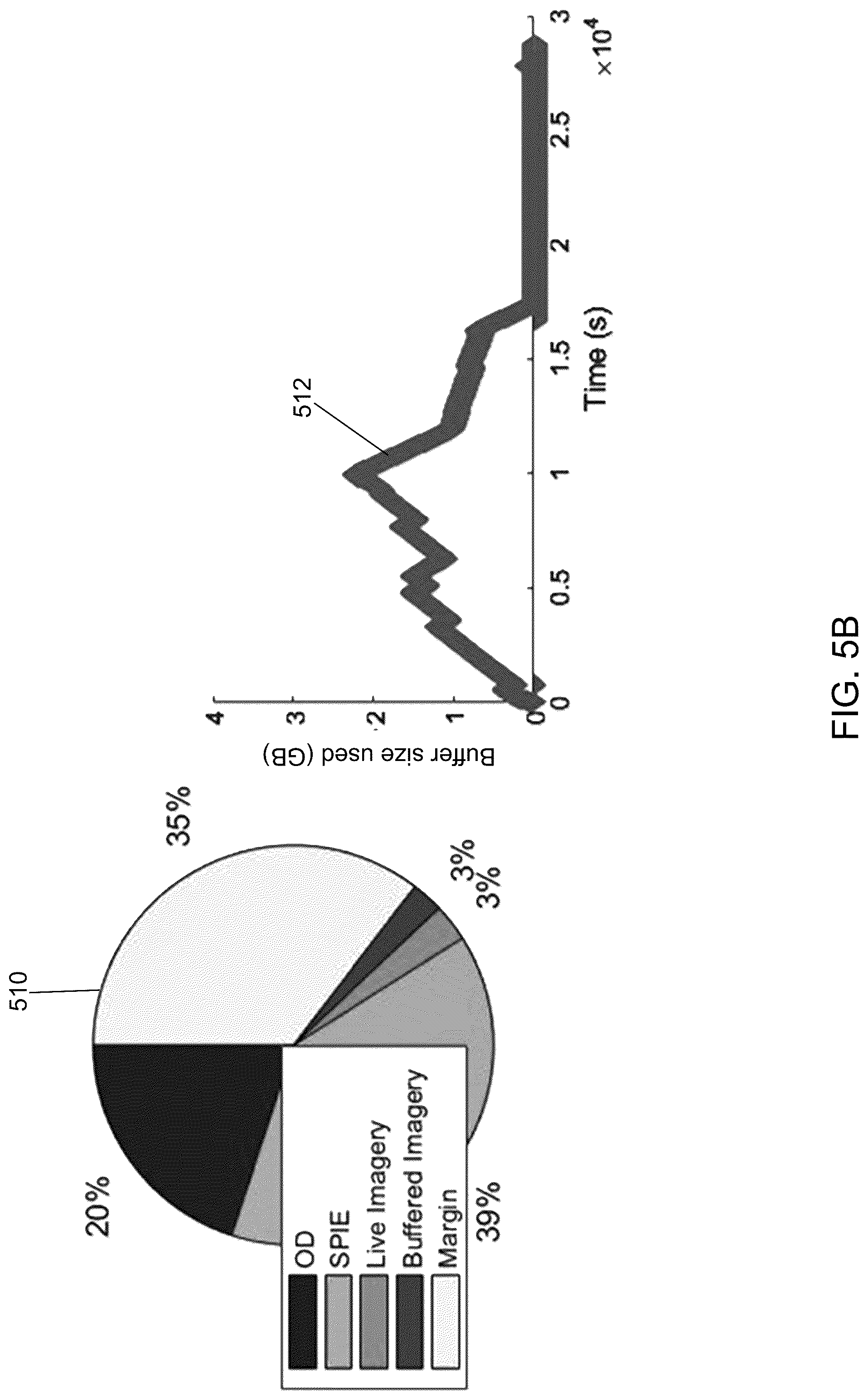 Patent US12099880 Figure 6 – Asymmetric telemetry selector