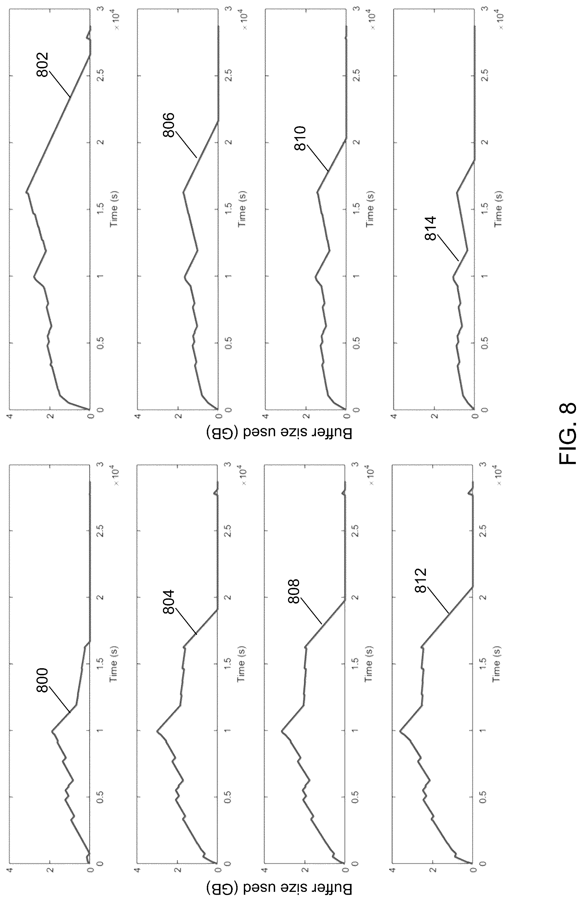 Patent US12099880 Figure 14 – Asymmetric telemetry selector