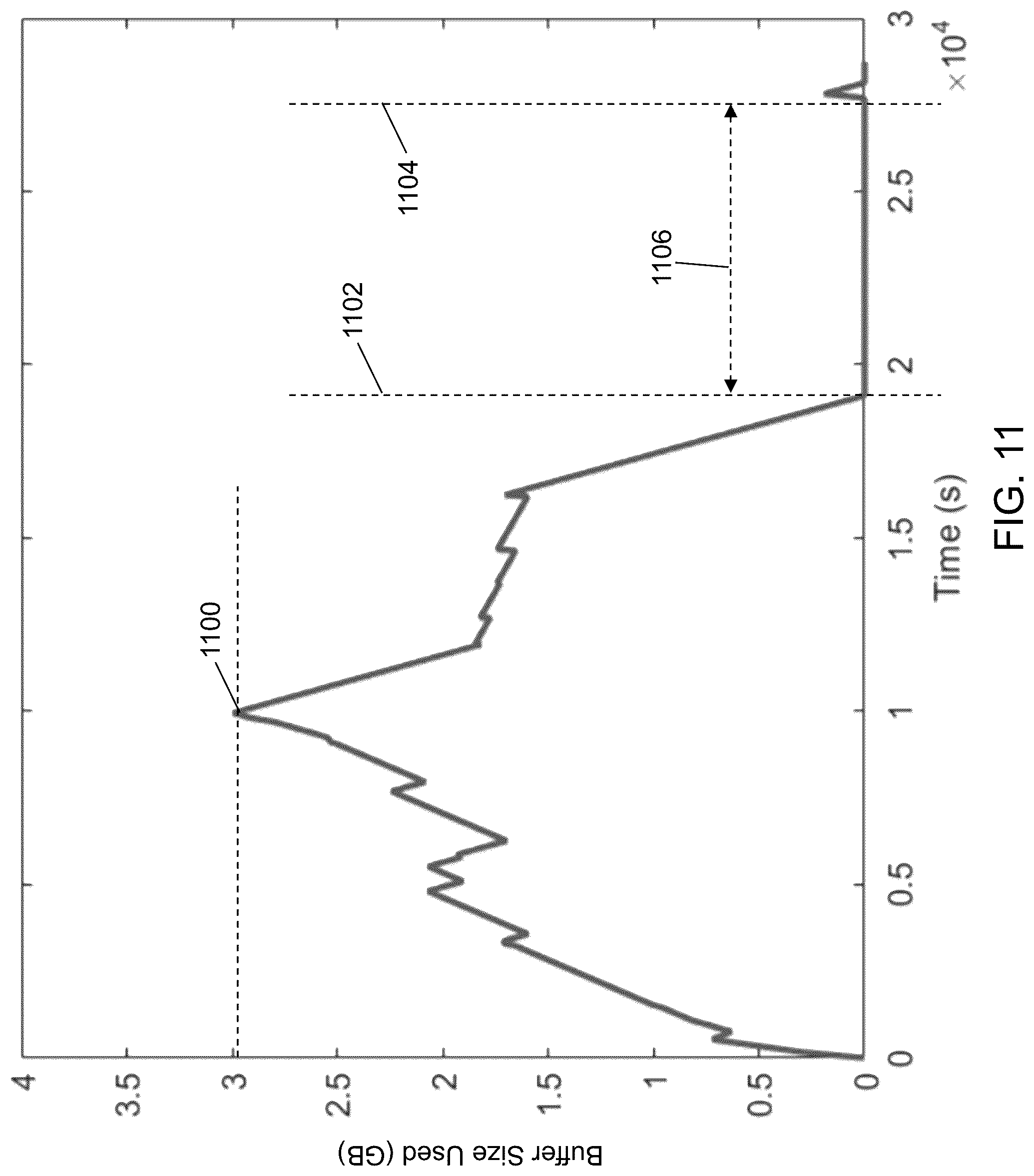 Patent US12099880 Figure 20 – Asymmetric telemetry selector