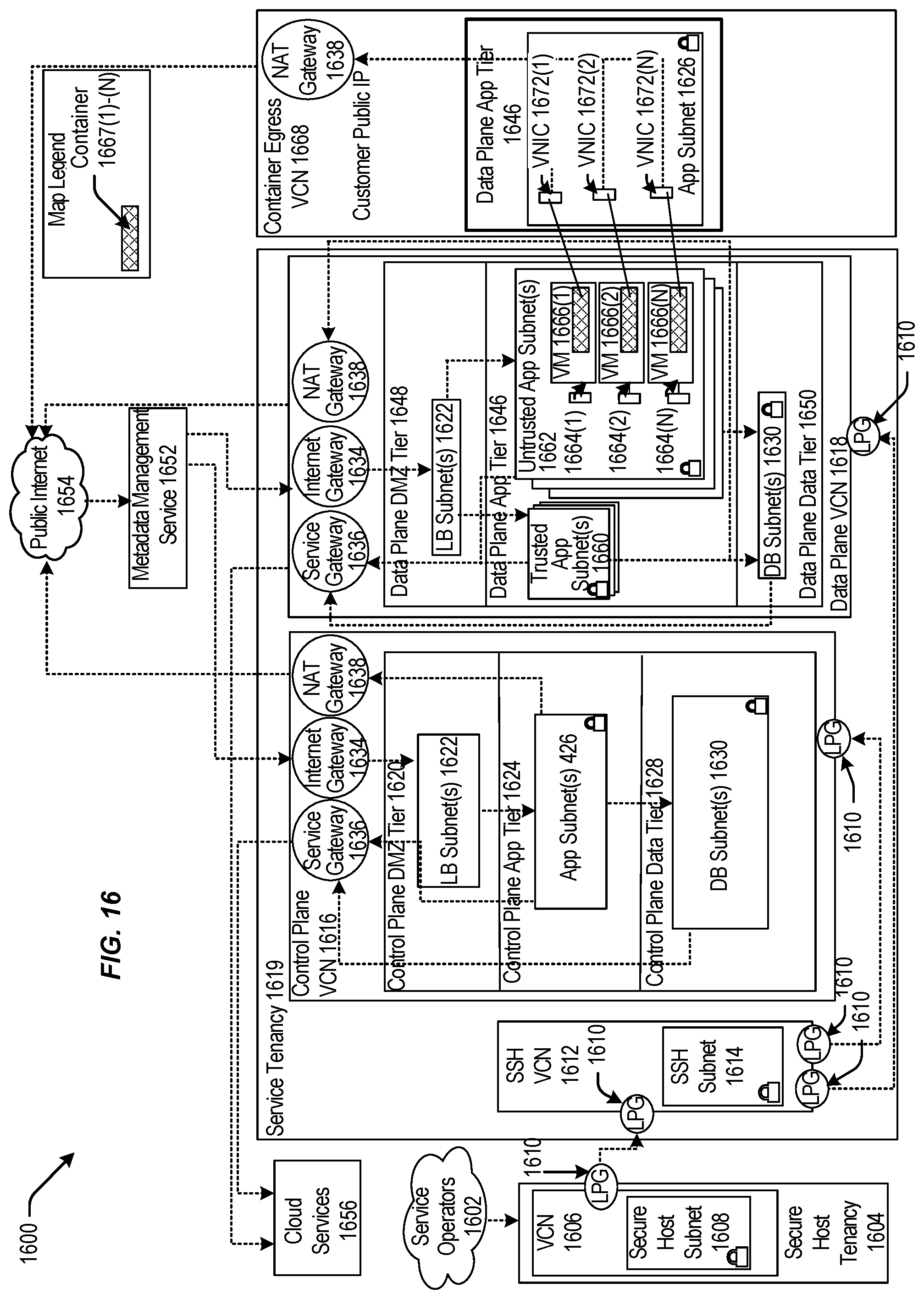 Patent US12099882 Figure 16 – Techniques for providing cloud services on demand