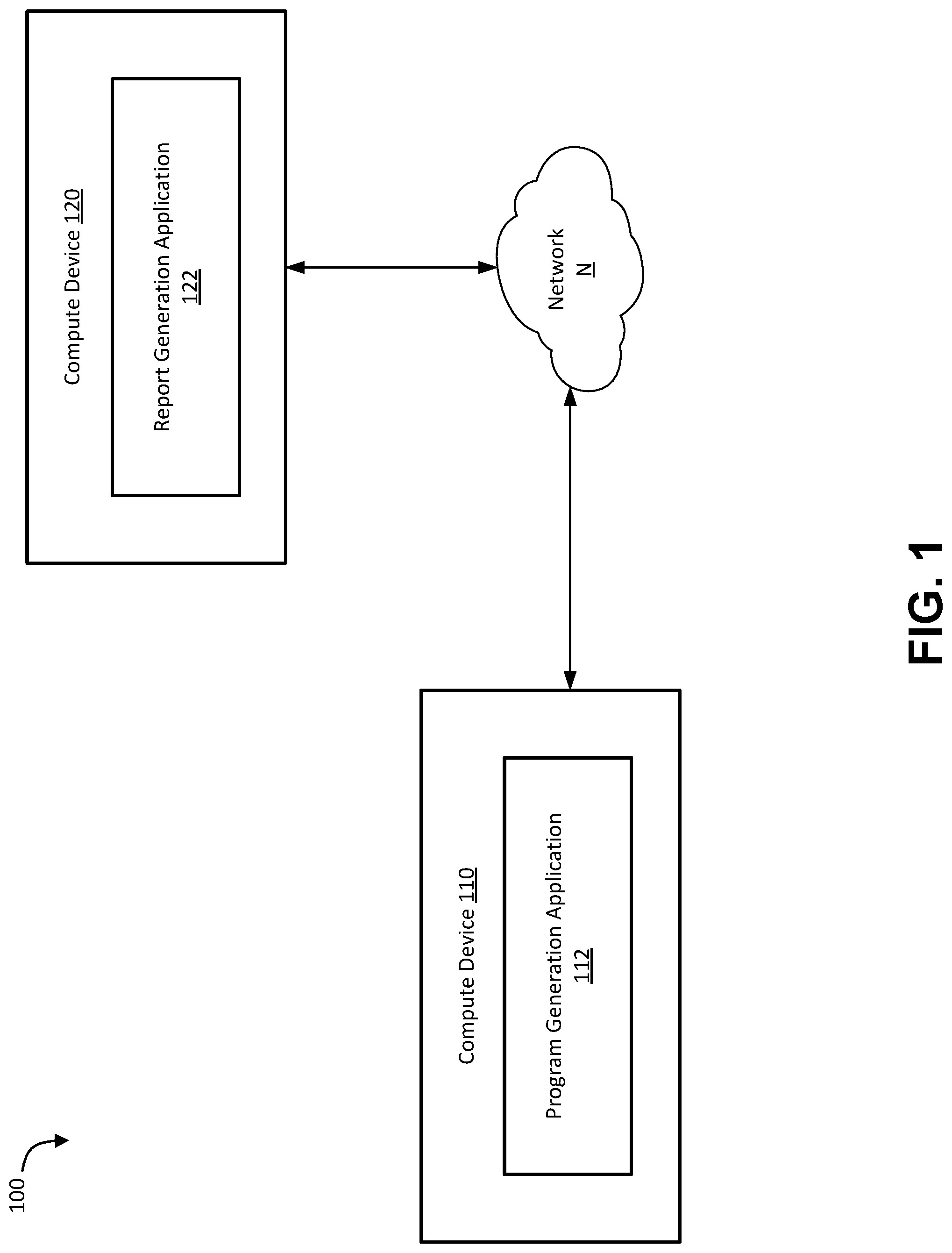Patent US12099883 Figure 1 – Systems and methods to generate machine-executable programs configured to present data in cloud environments