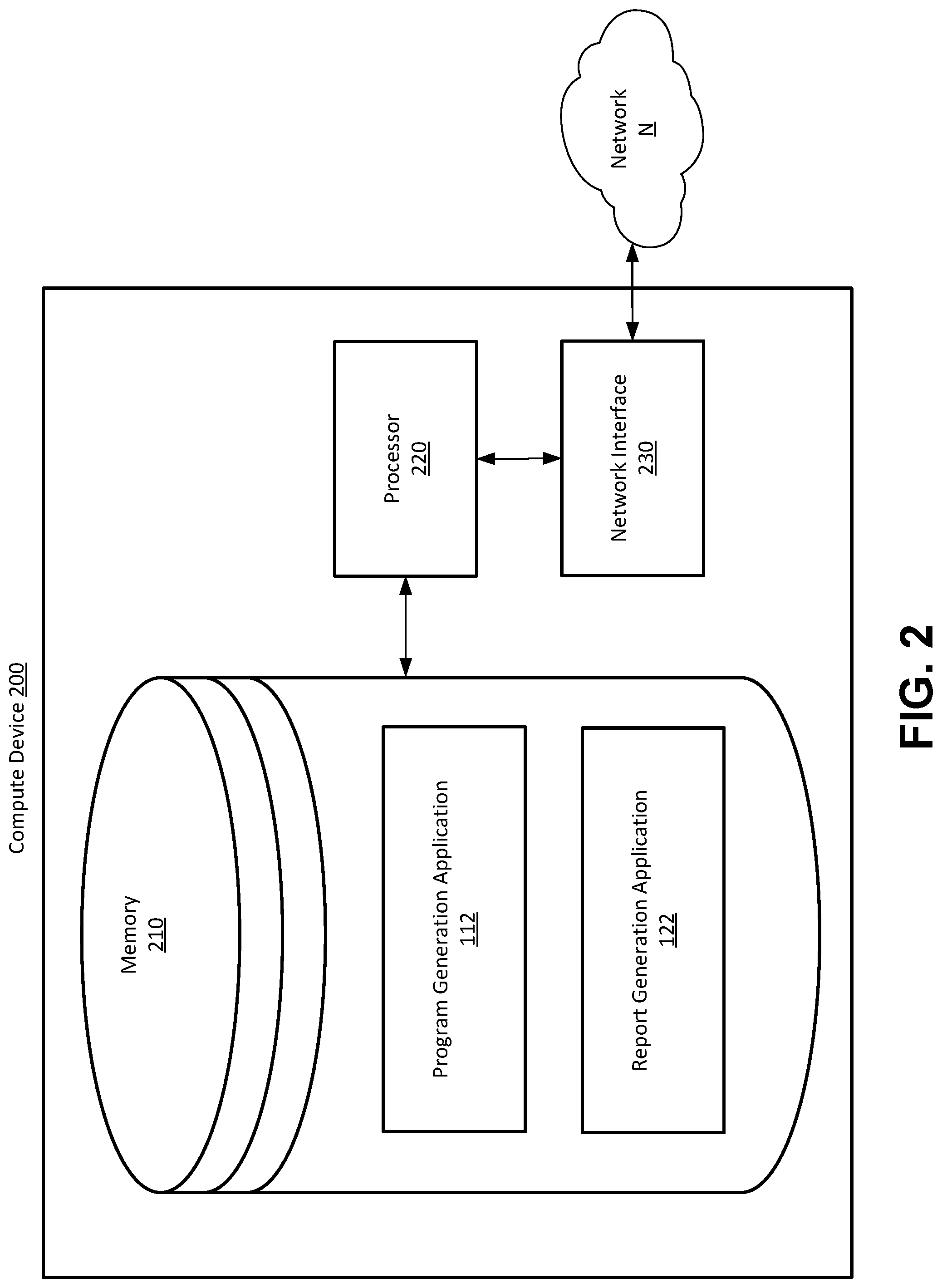 Patent US12099883 Figure 2 – Systems and methods to generate machine-executable programs configured to present data in cloud environments