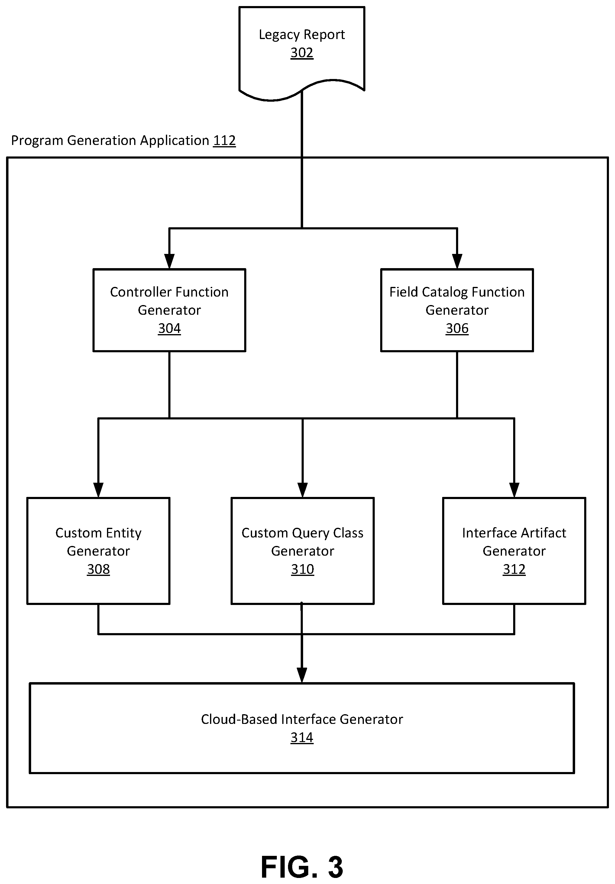 Patent US12099883 Figure 3 – Systems and methods to generate machine-executable programs configured to present data in cloud environments