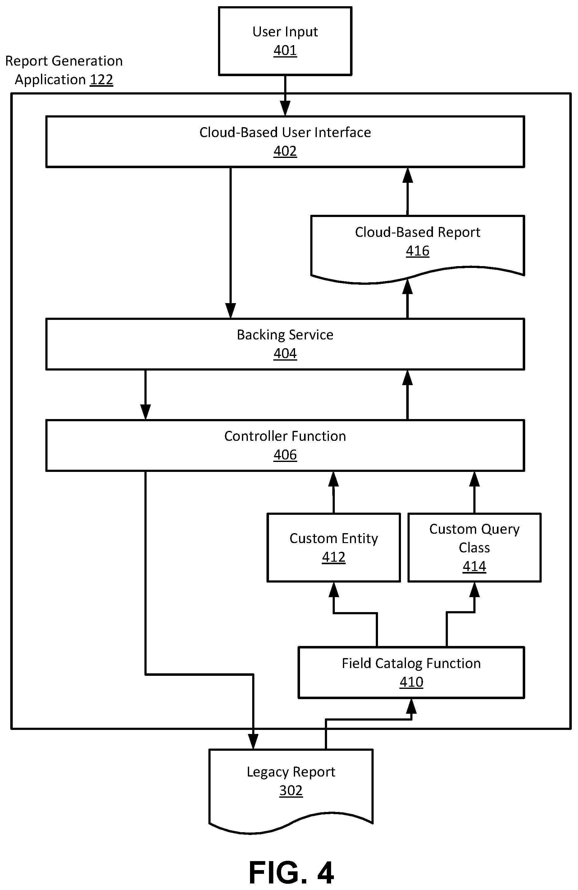 Patent US12099883 Figure 4 – Systems and methods to generate machine-executable programs configured to present data in cloud environments