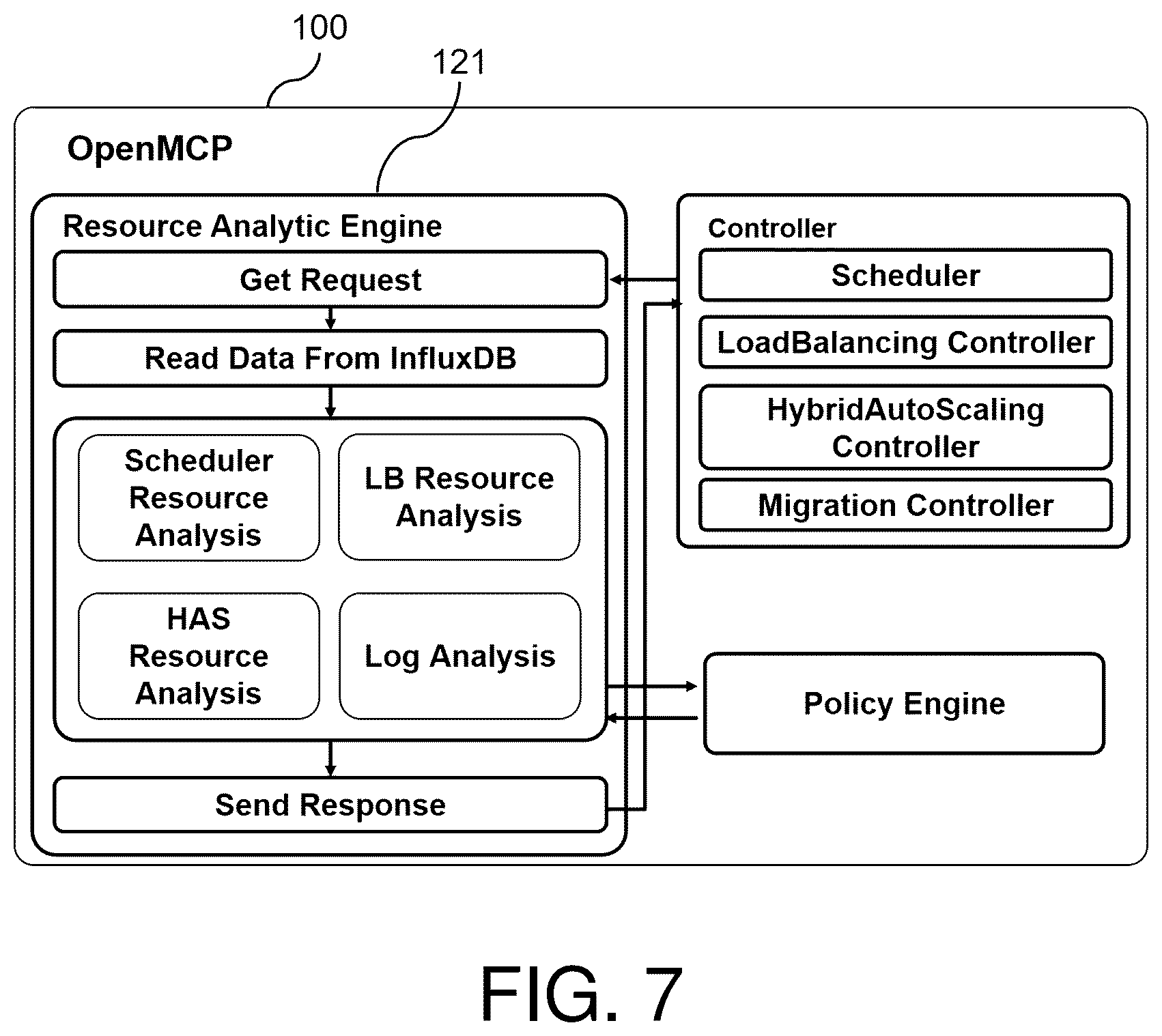 Patent US12099884 Figure 6 – Scheduling method for selecting optimal cluster within cluster of distributed collaboration type