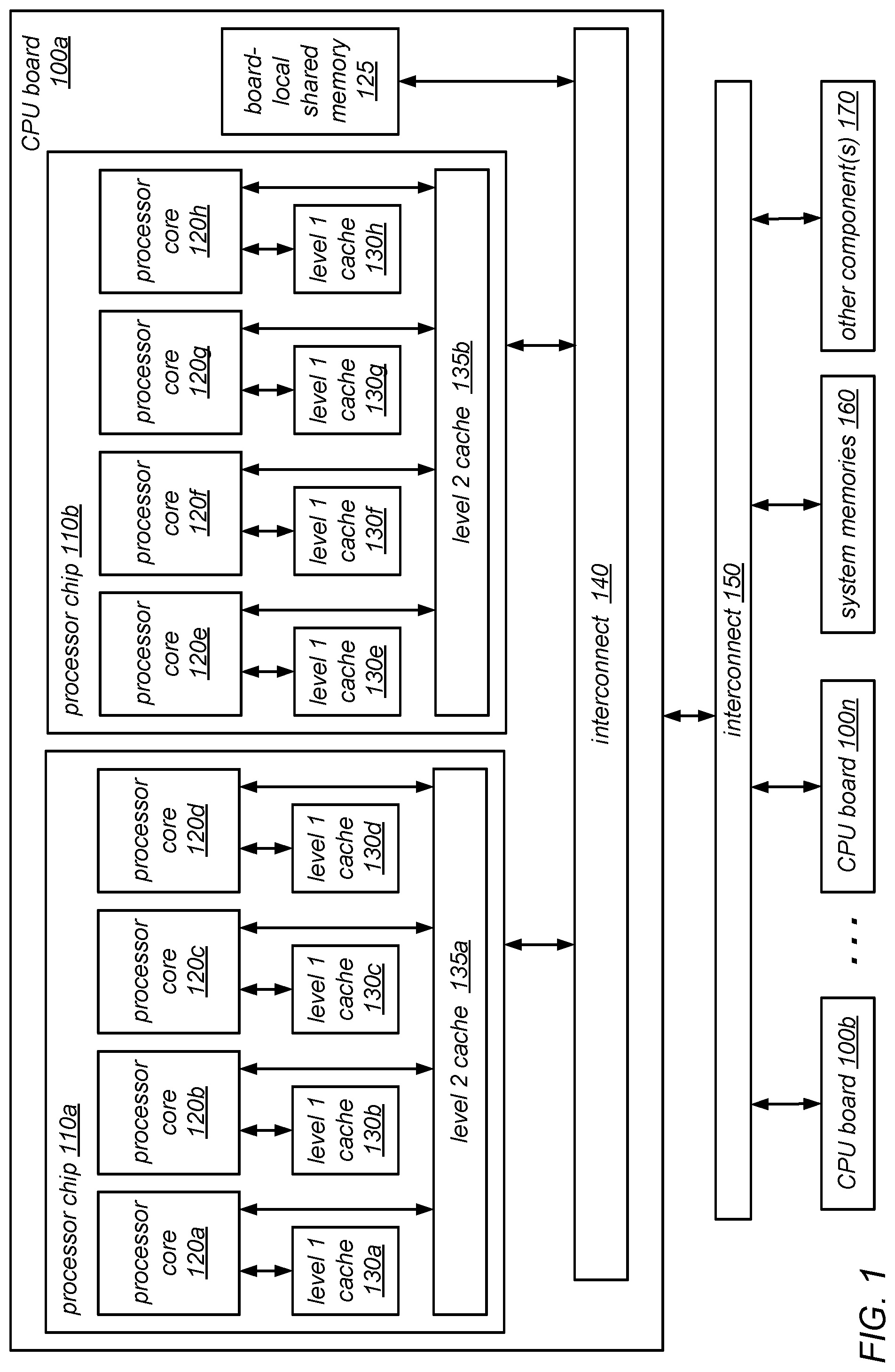 Patent US12099885 Figure 1 – System and method for promoting reader groups for lock cohorting