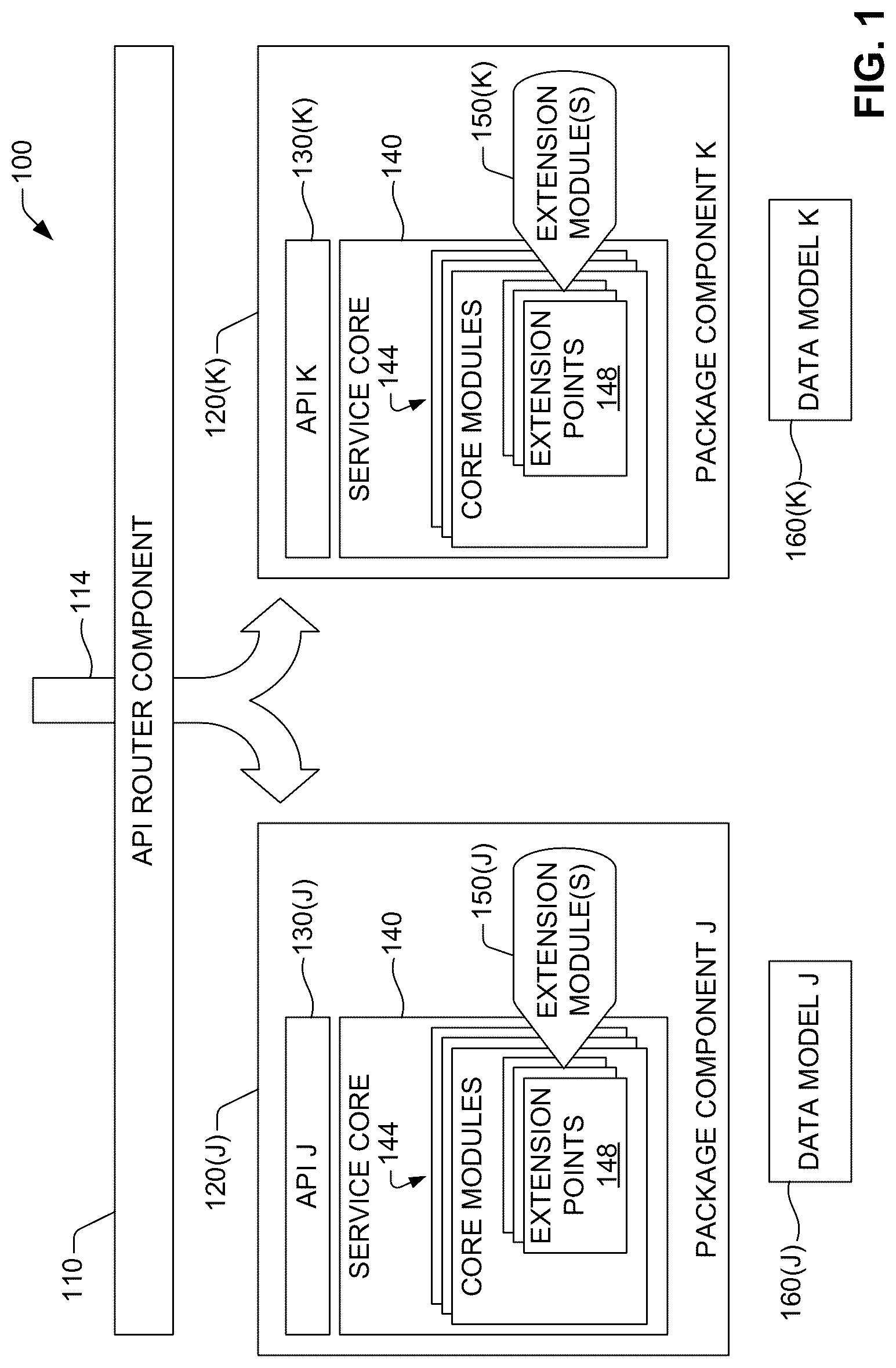 Patent US12099887 Figure 1 – Extensible software-as-a-service computing platform