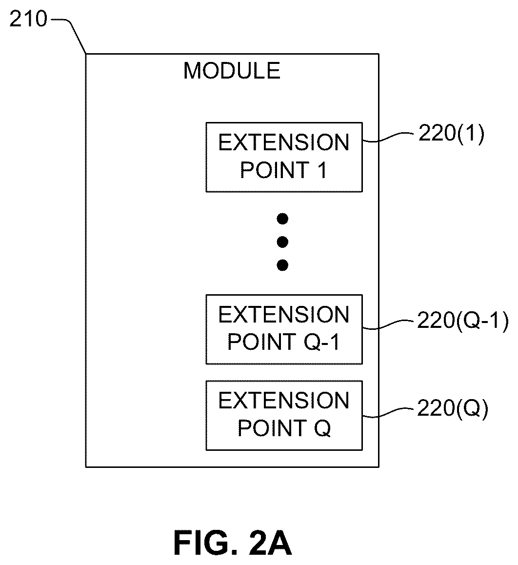 Patent US12099887 Figure 2 – Extensible software-as-a-service computing platform