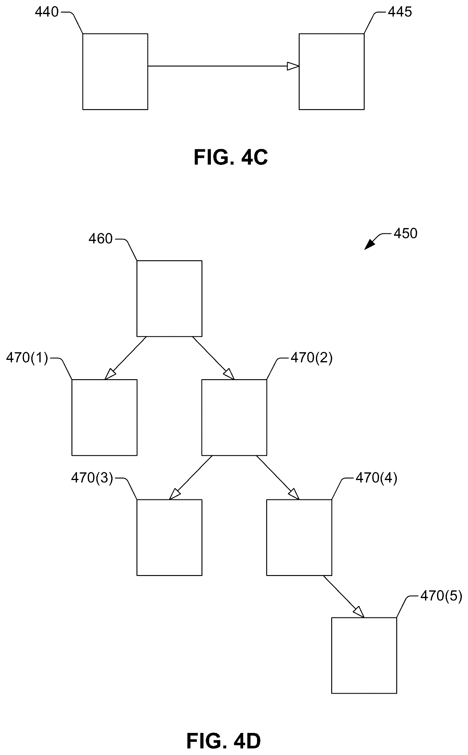Patent US12099887 Figure 7 – Extensible software-as-a-service computing platform