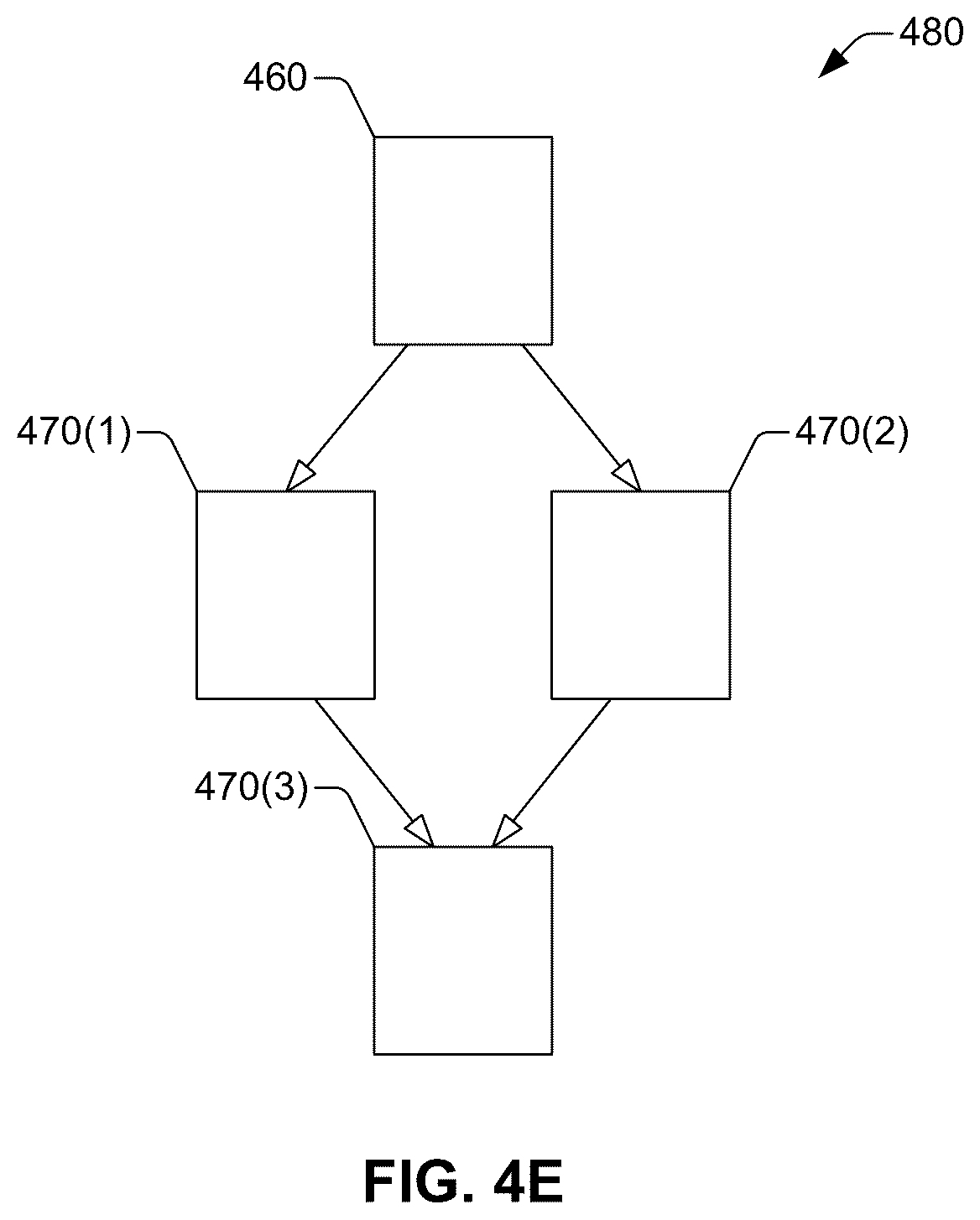 Patent US12099887 Figure 8 – Extensible software-as-a-service computing platform