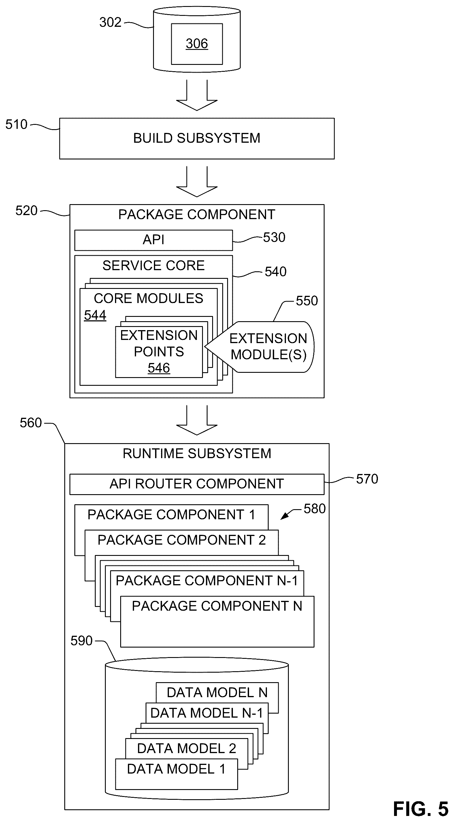 Patent US12099887 Figure 9 – Extensible software-as-a-service computing platform