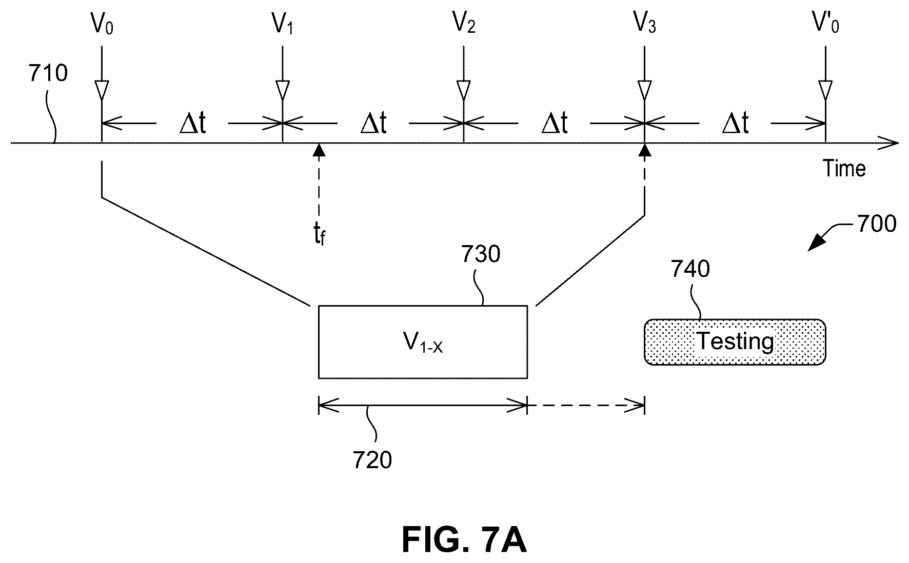 Patent US12099887 Figure 11 – Extensible software-as-a-service computing platform