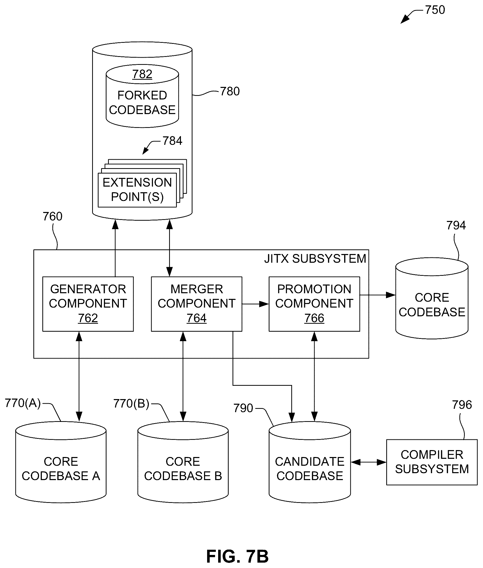 Patent US12099887 Figure 12 – Extensible software-as-a-service computing platform