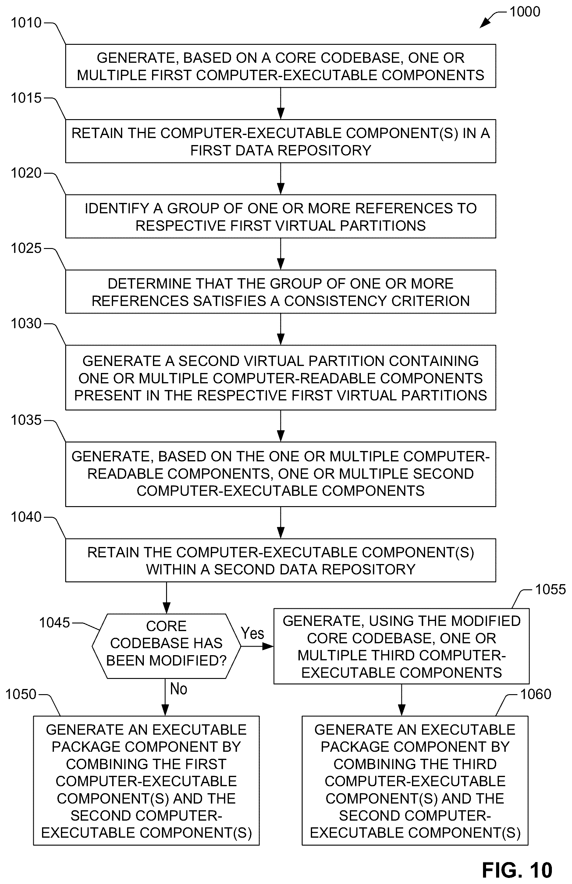 Patent US12099887 Figure 15 – Extensible software-as-a-service computing platform