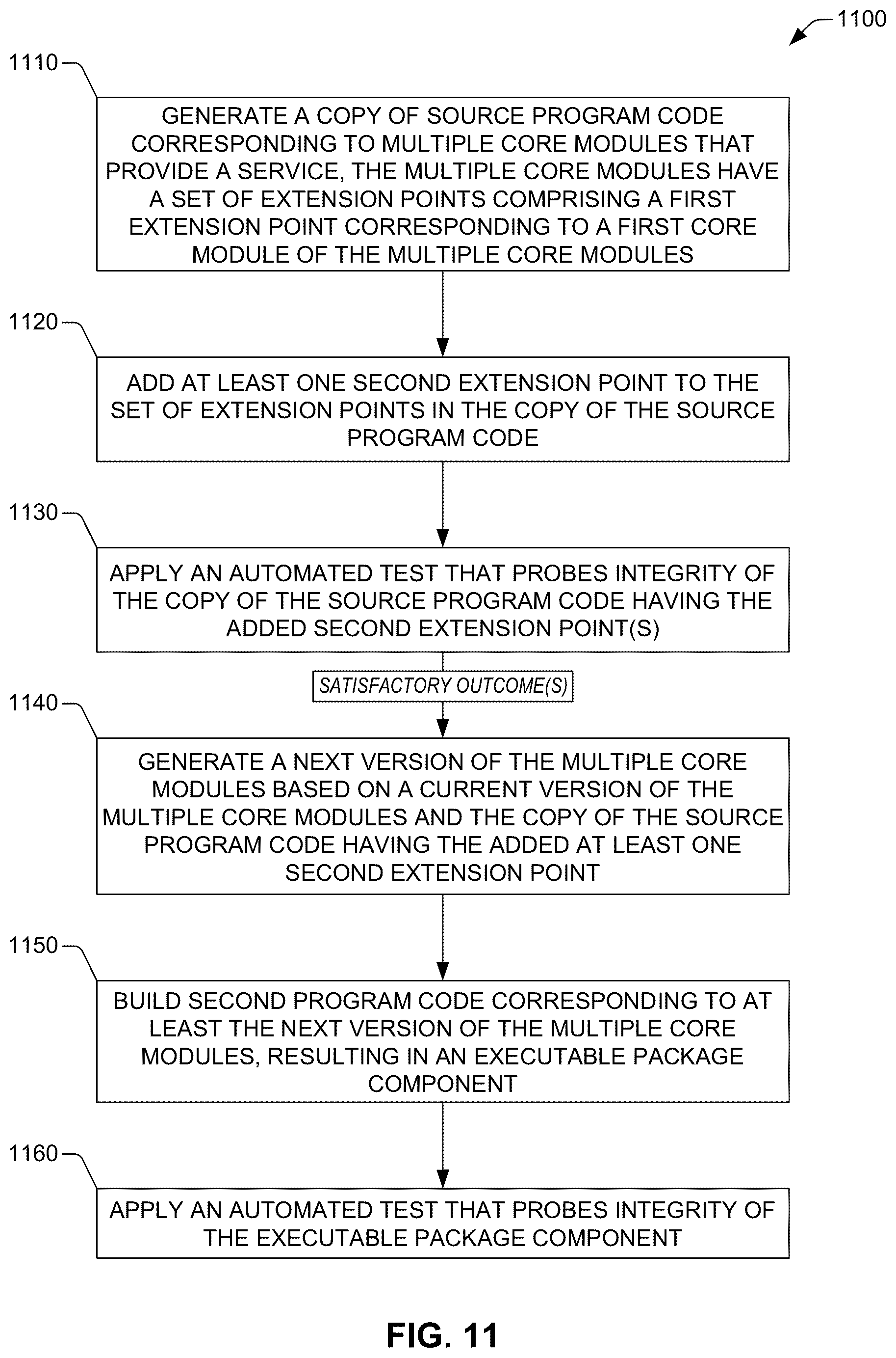 Patent US12099887 Figure 16 – Extensible software-as-a-service computing platform