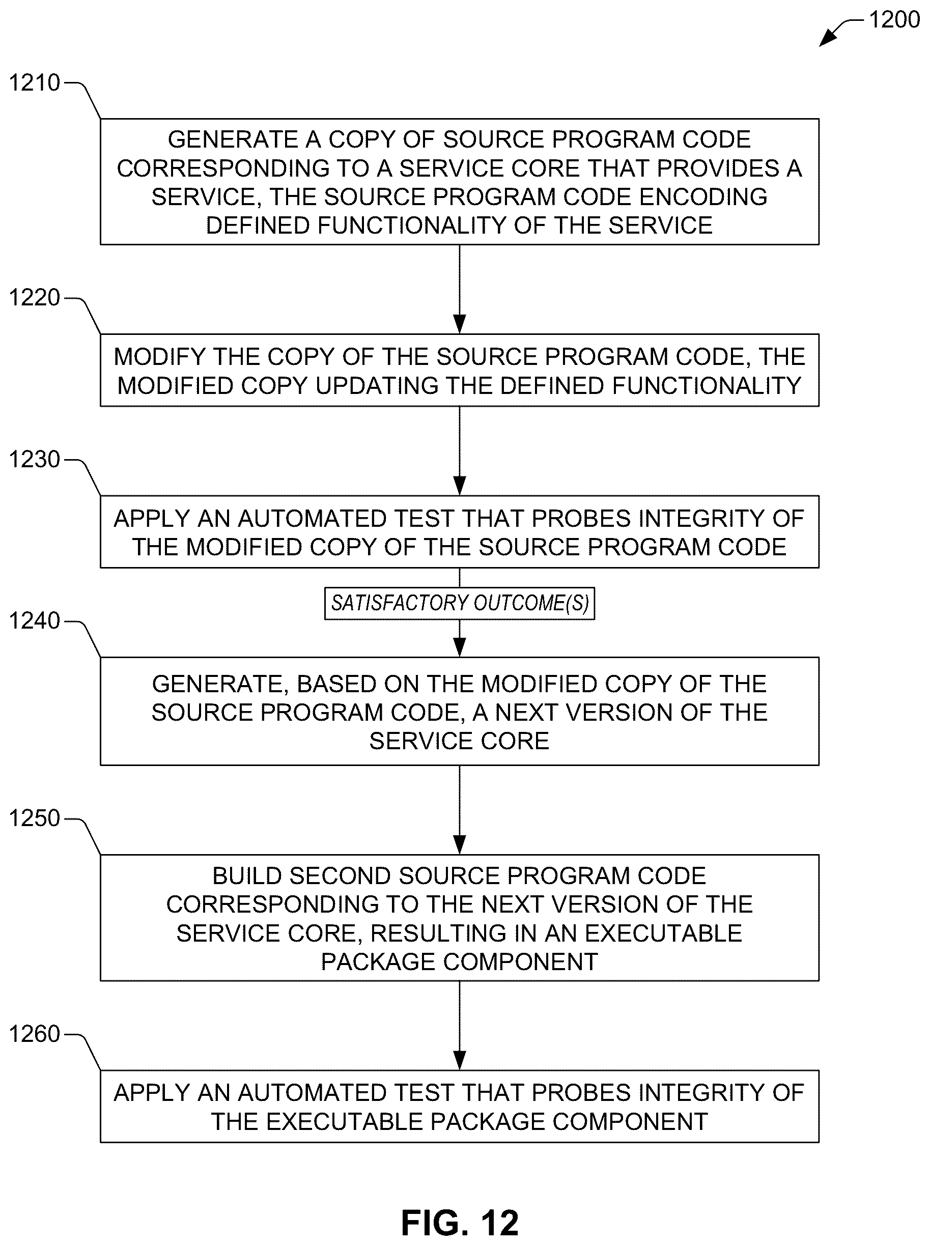 Patent US12099887 Figure 17 – Extensible software-as-a-service computing platform