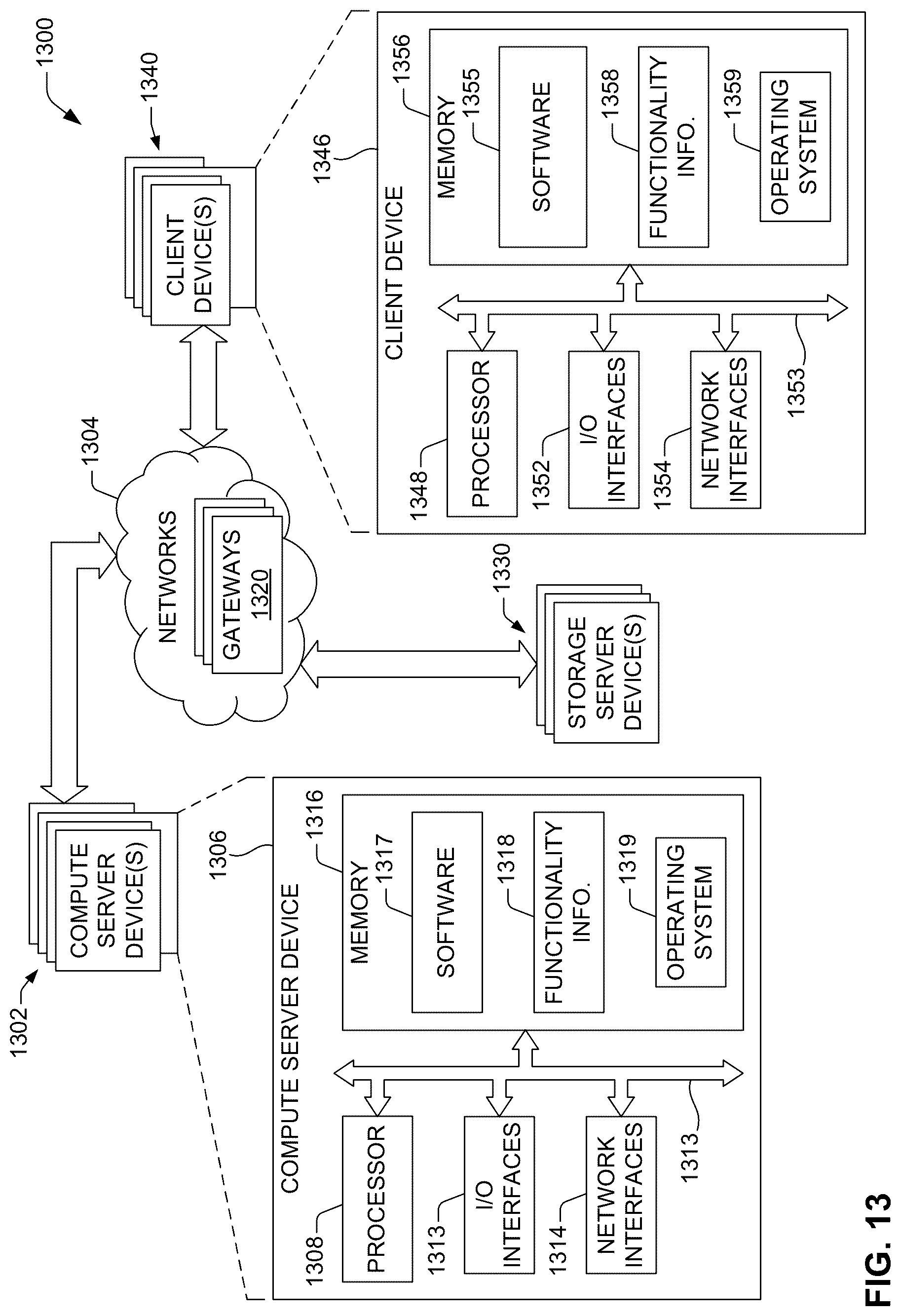 Patent US12099887 Figure 18 – Extensible software-as-a-service computing platform