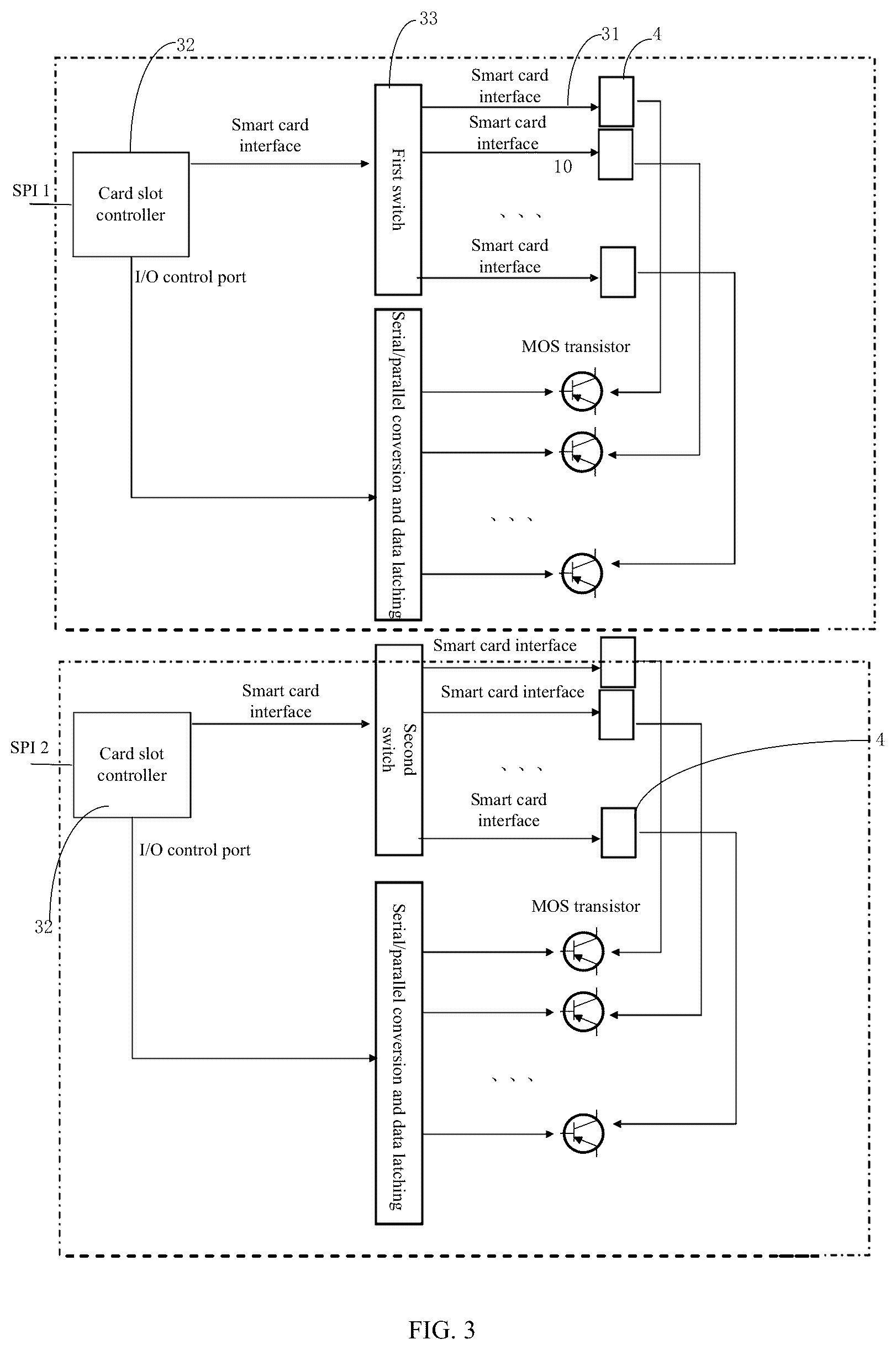 Patent US12099891 Figure 2 – Smart card management device and smart card management method