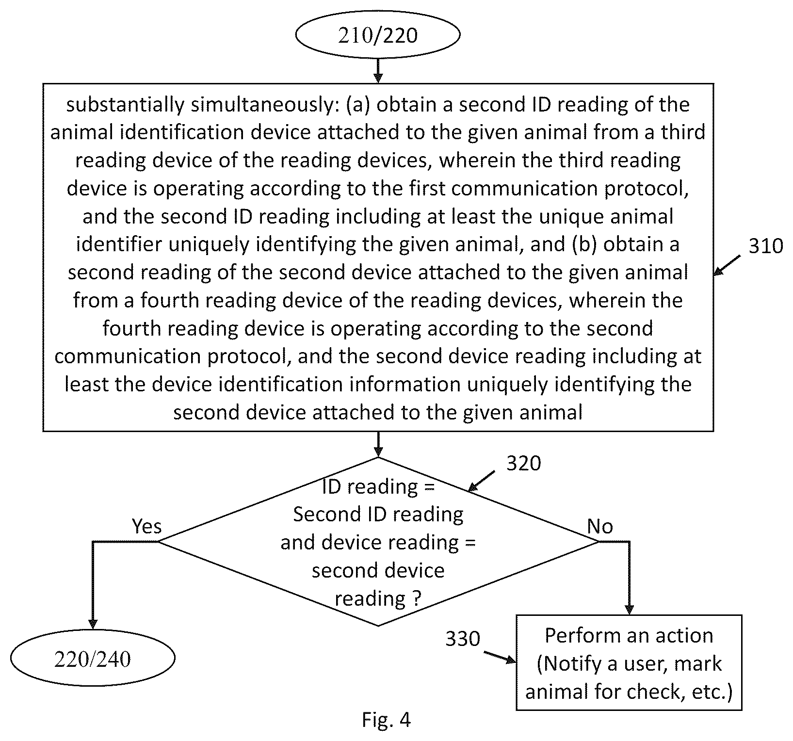 Patent US12099893 Figure 3 – Device assignment system and method