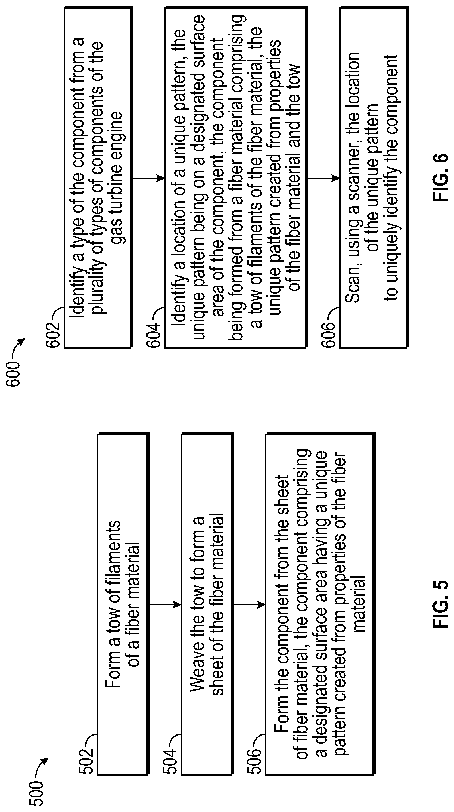 Patent US12099894 Figure 4 – Composite material marking and identification