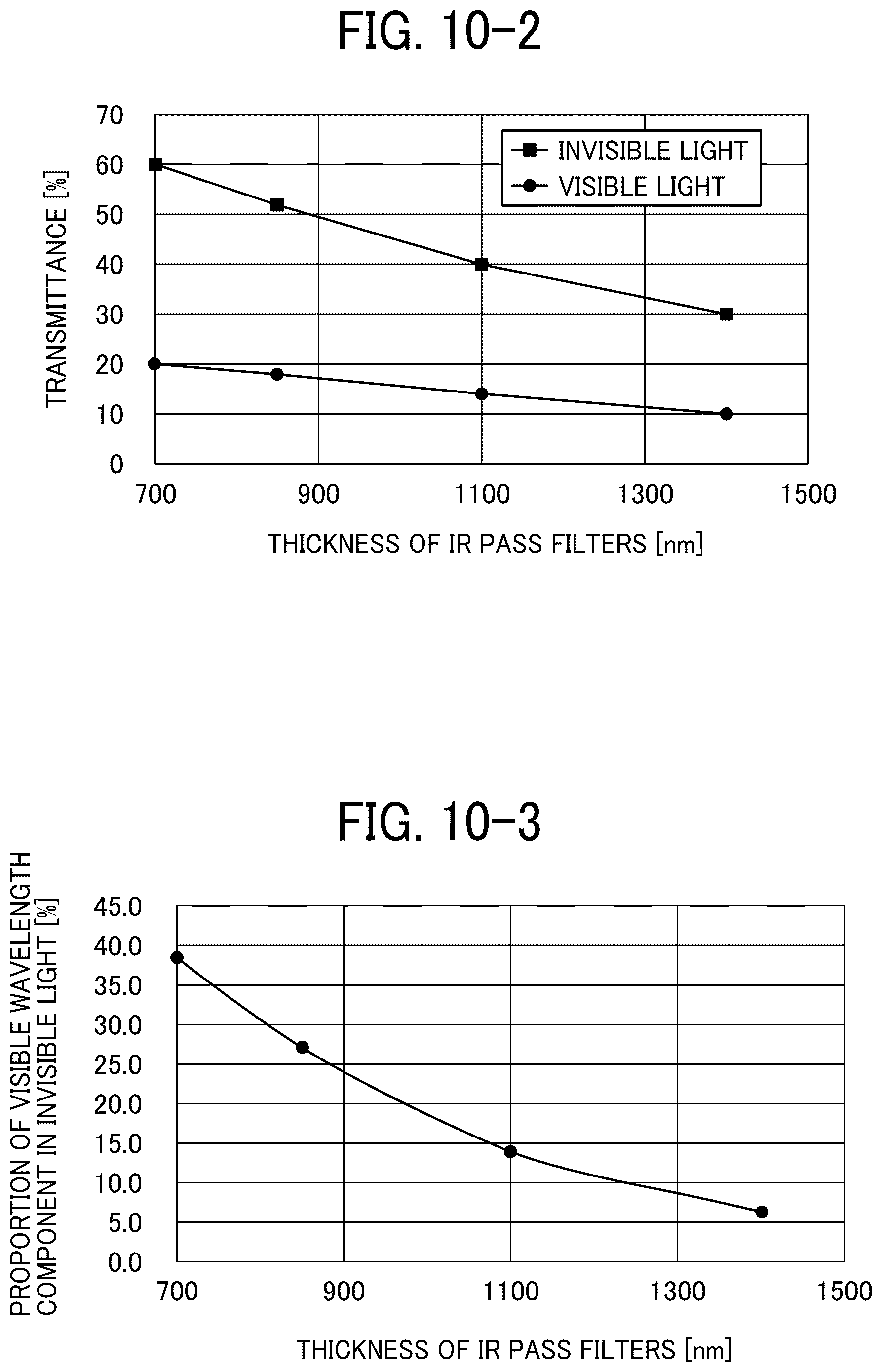 Patent US12099896 Figure 7 – Image reading apparatus, image reading method, and non-transitory recording medium