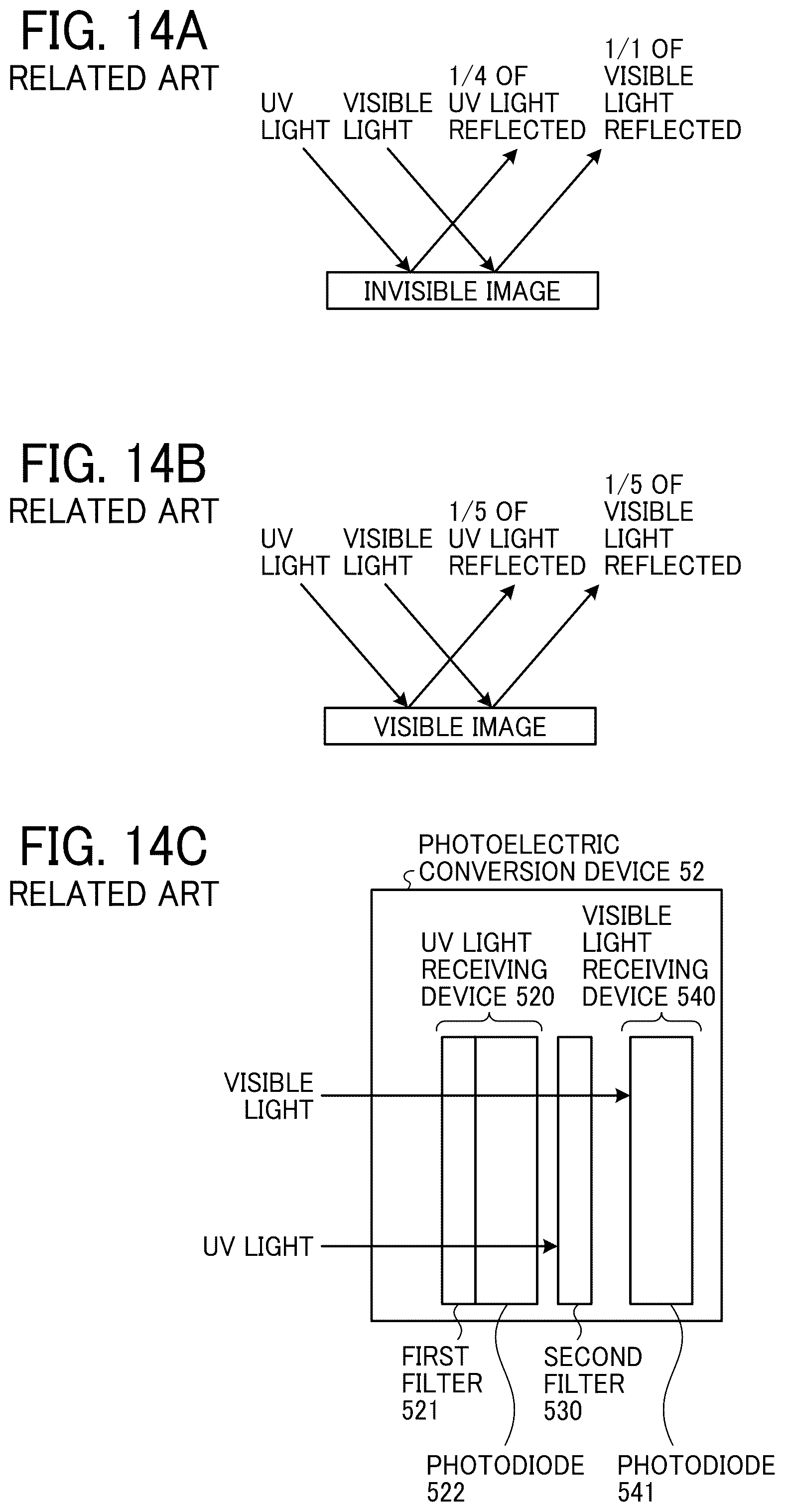 Patent US12099896 Figure 10 – Image reading apparatus, image reading method, and non-transitory recording medium