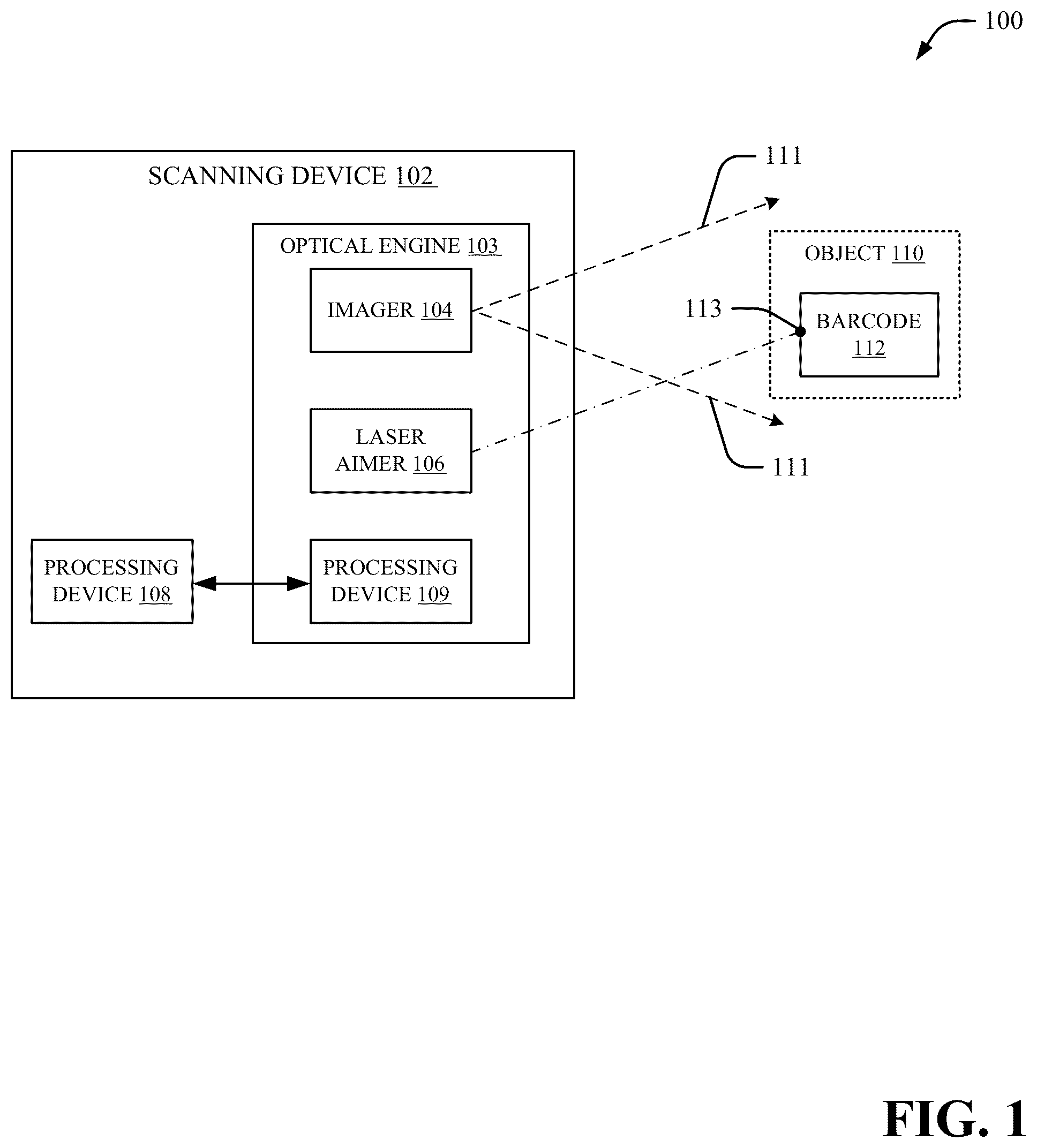 Patent US12099897 Figure 1 – Image processing for scanning devices based on laser aimer position