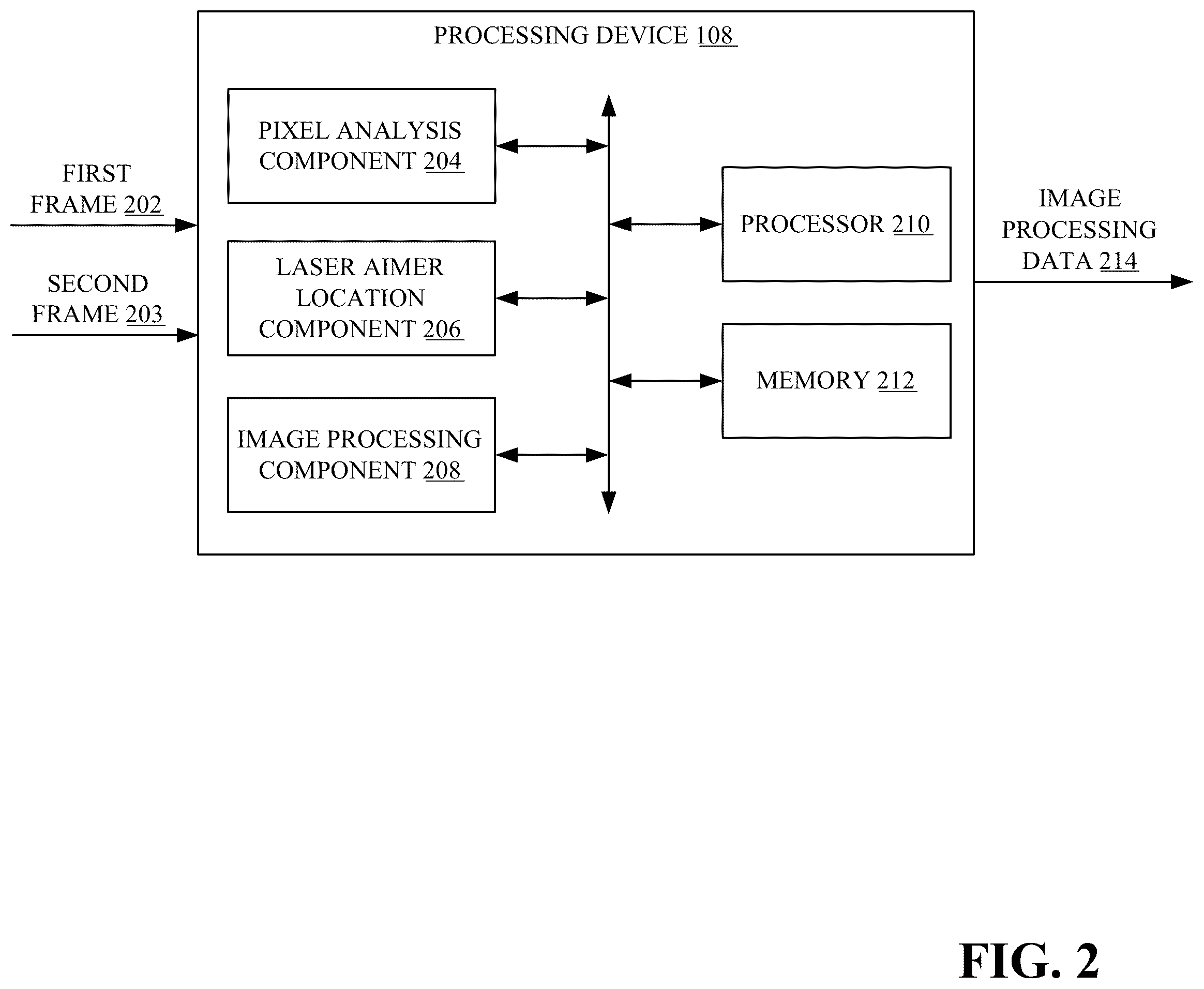 Patent US12099897 Figure 2 – Image processing for scanning devices based on laser aimer position