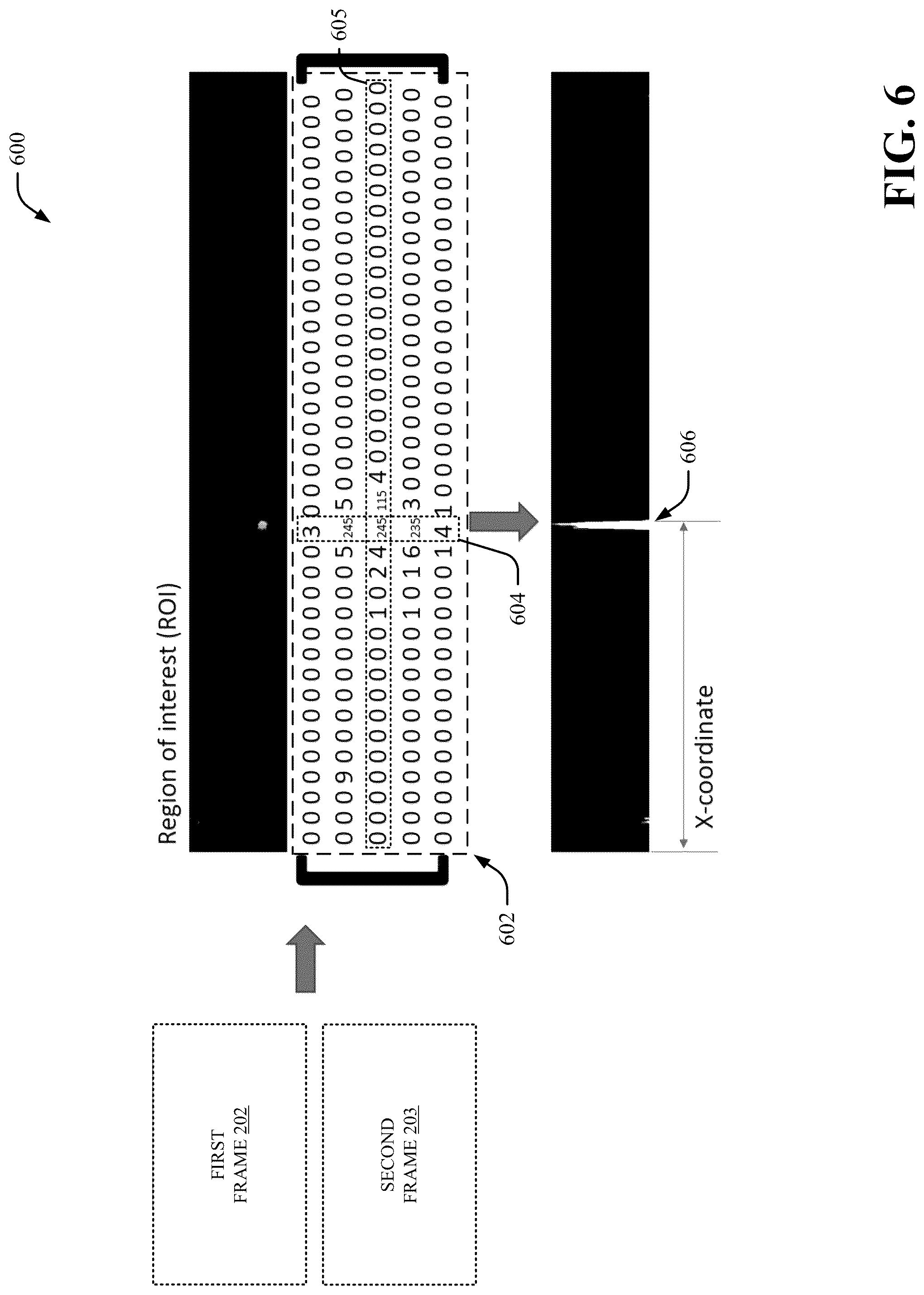 Patent US12099897 Figure 6 – Image processing for scanning devices based on laser aimer position