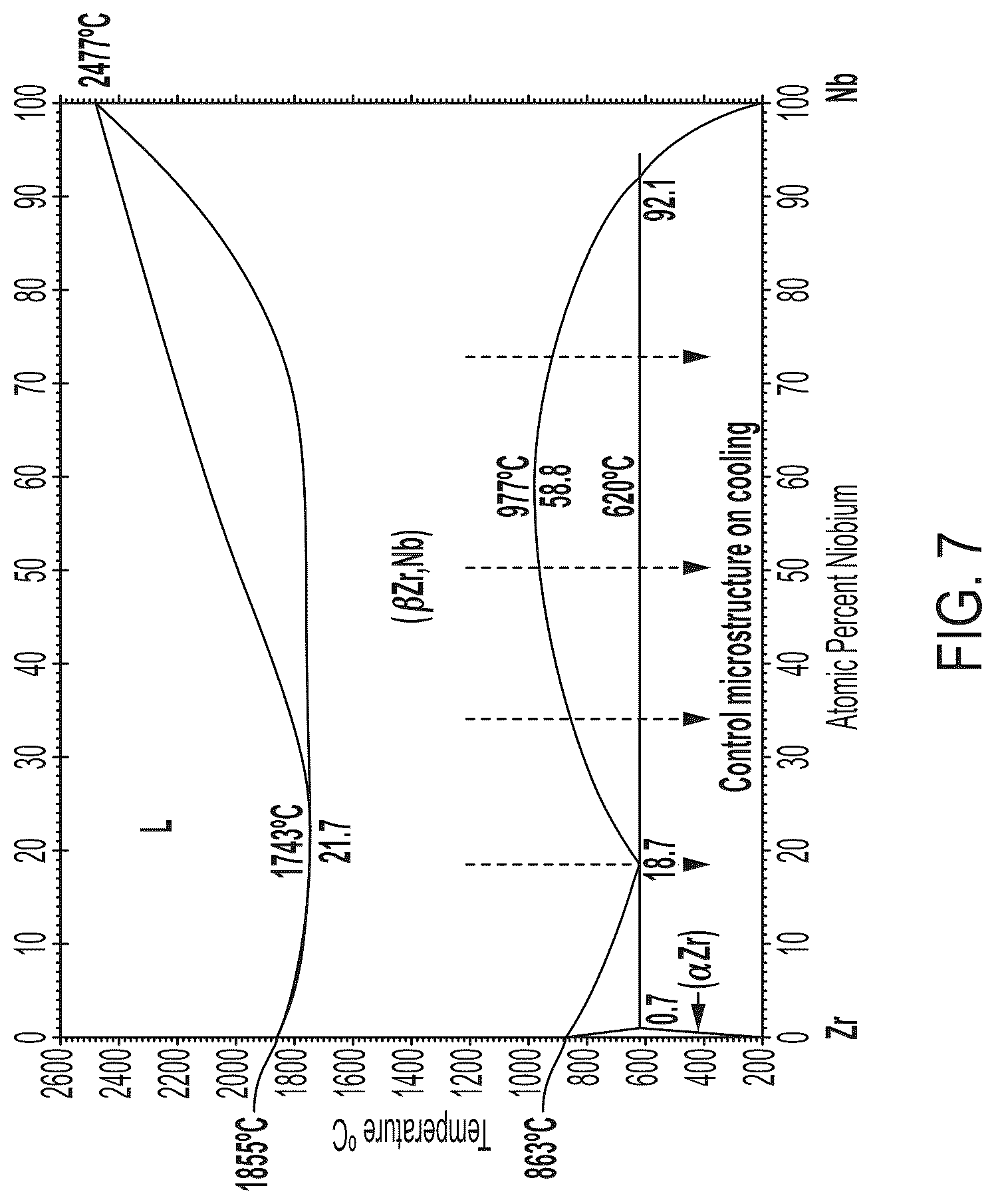 Patent US12099899 Figure 4 – Increasing grain size of polycrystalline superconducting materials for superconducting circuits