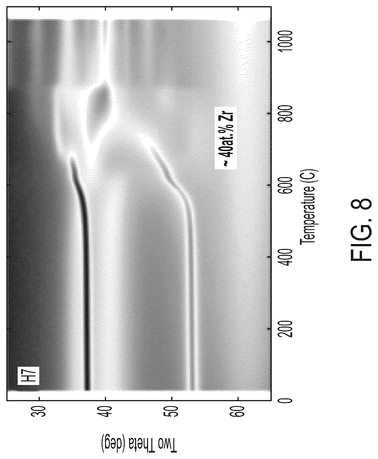 Patent US12099899 Figure 5 – Increasing grain size of polycrystalline superconducting materials for superconducting circuits