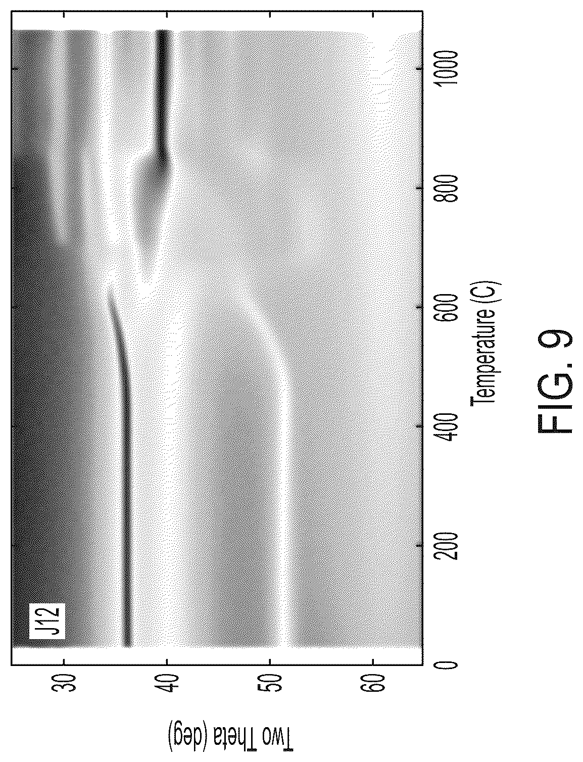 Patent US12099899 Figure 6 – Increasing grain size of polycrystalline superconducting materials for superconducting circuits