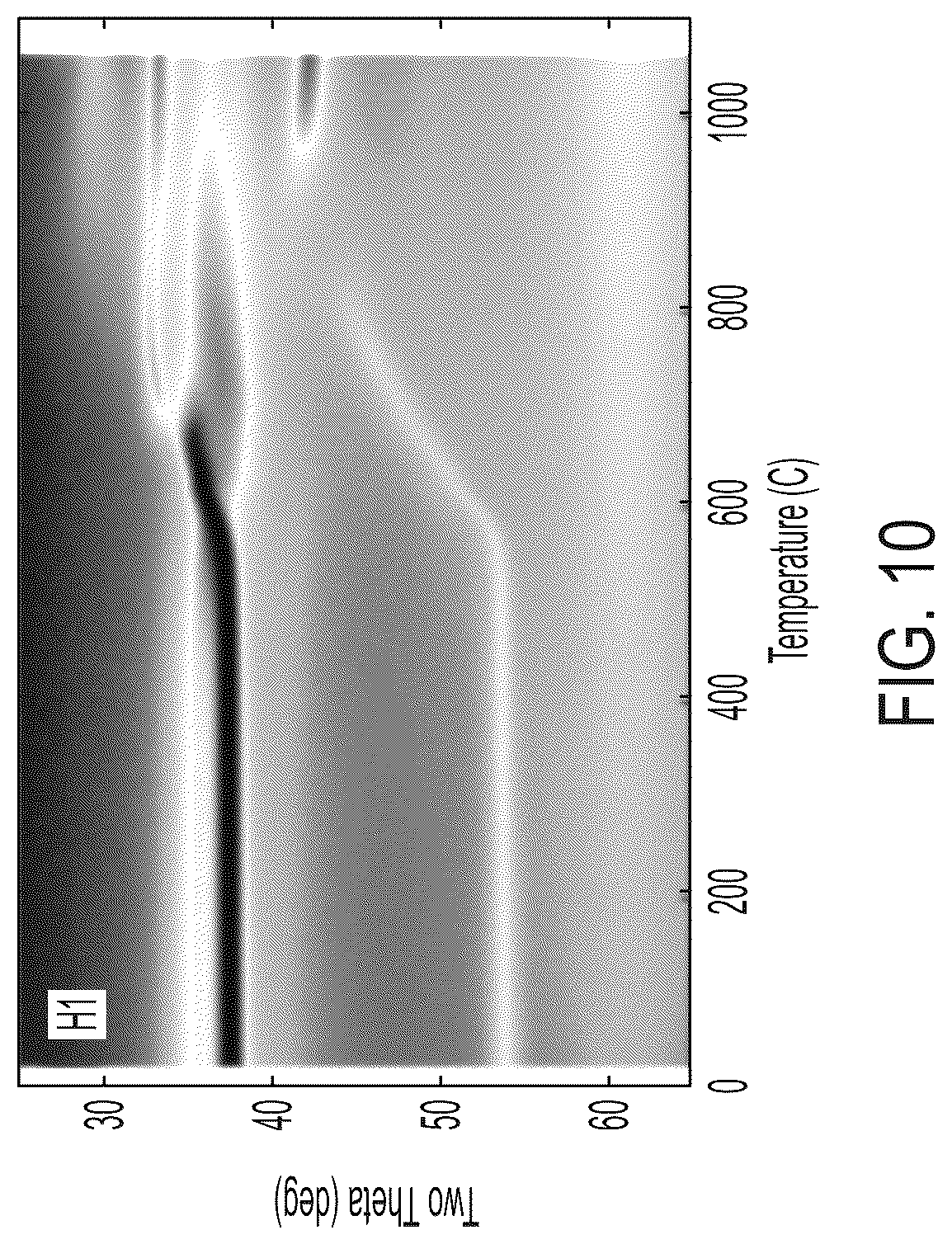 Patent US12099899 Figure 7 – Increasing grain size of polycrystalline superconducting materials for superconducting circuits