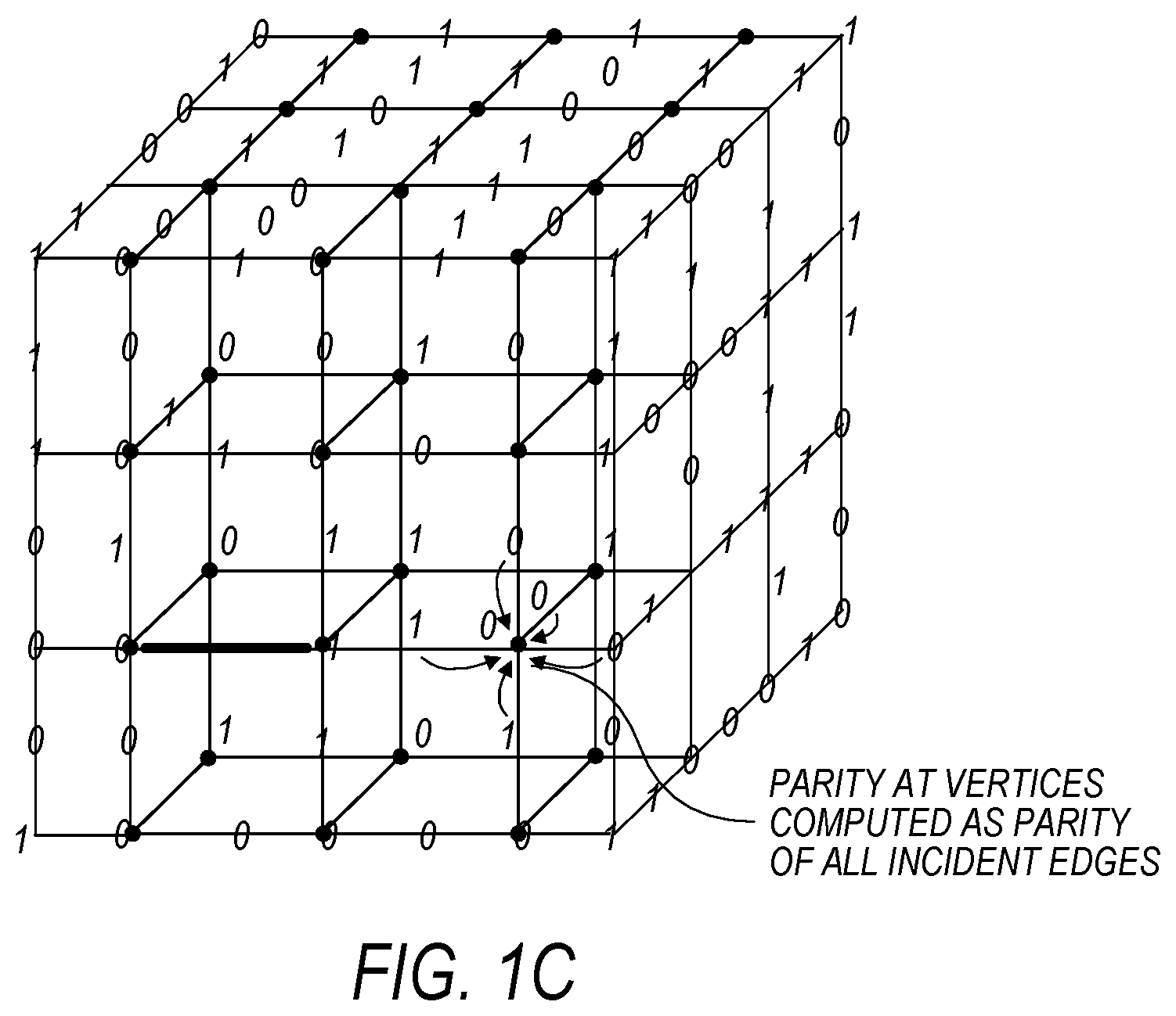 Patent US12099900 Figure 2 – Systems and methods for performing entangling measurements on multiple qubits