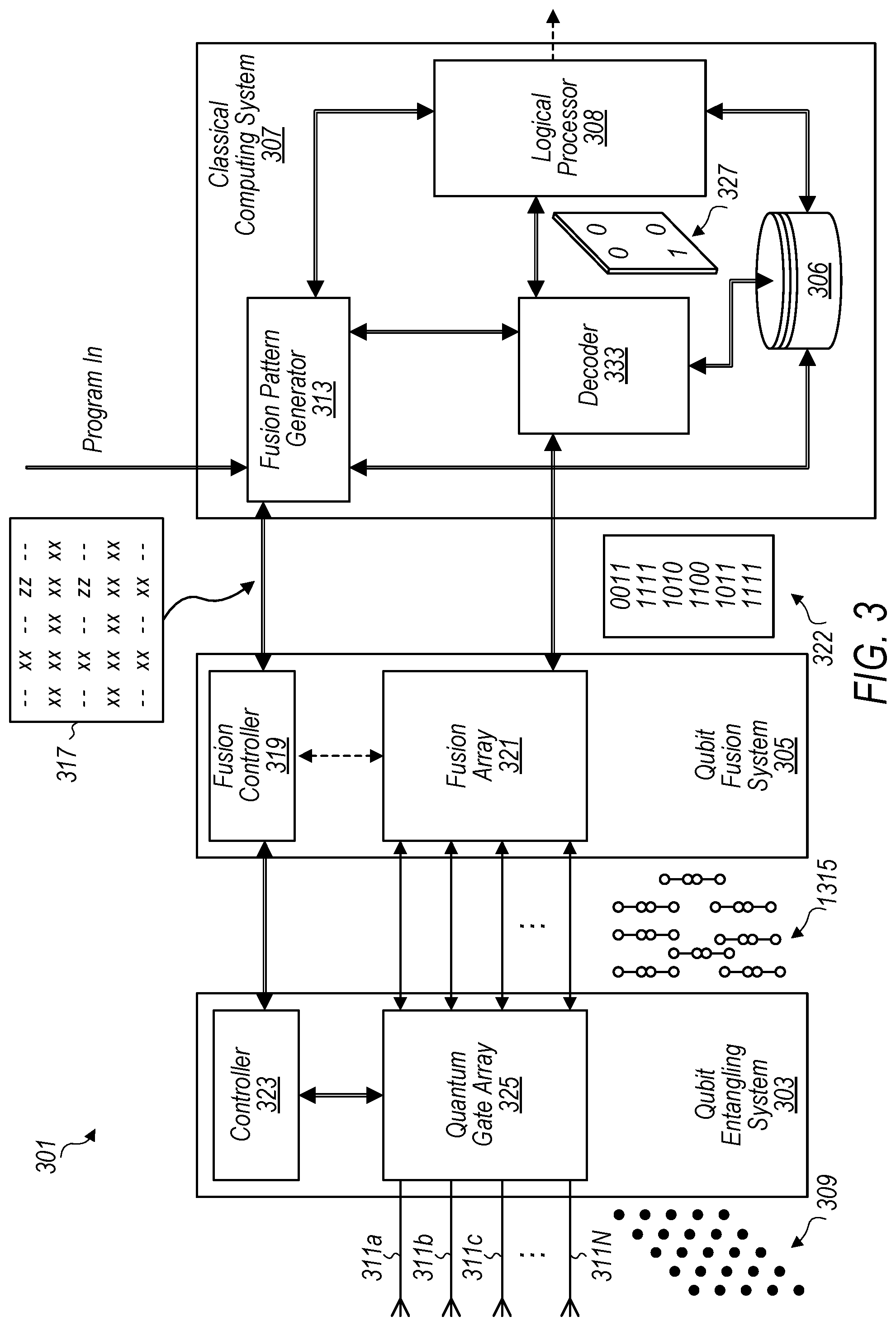 Patent US12099900 Figure 4 – Systems and methods for performing entangling measurements on multiple qubits