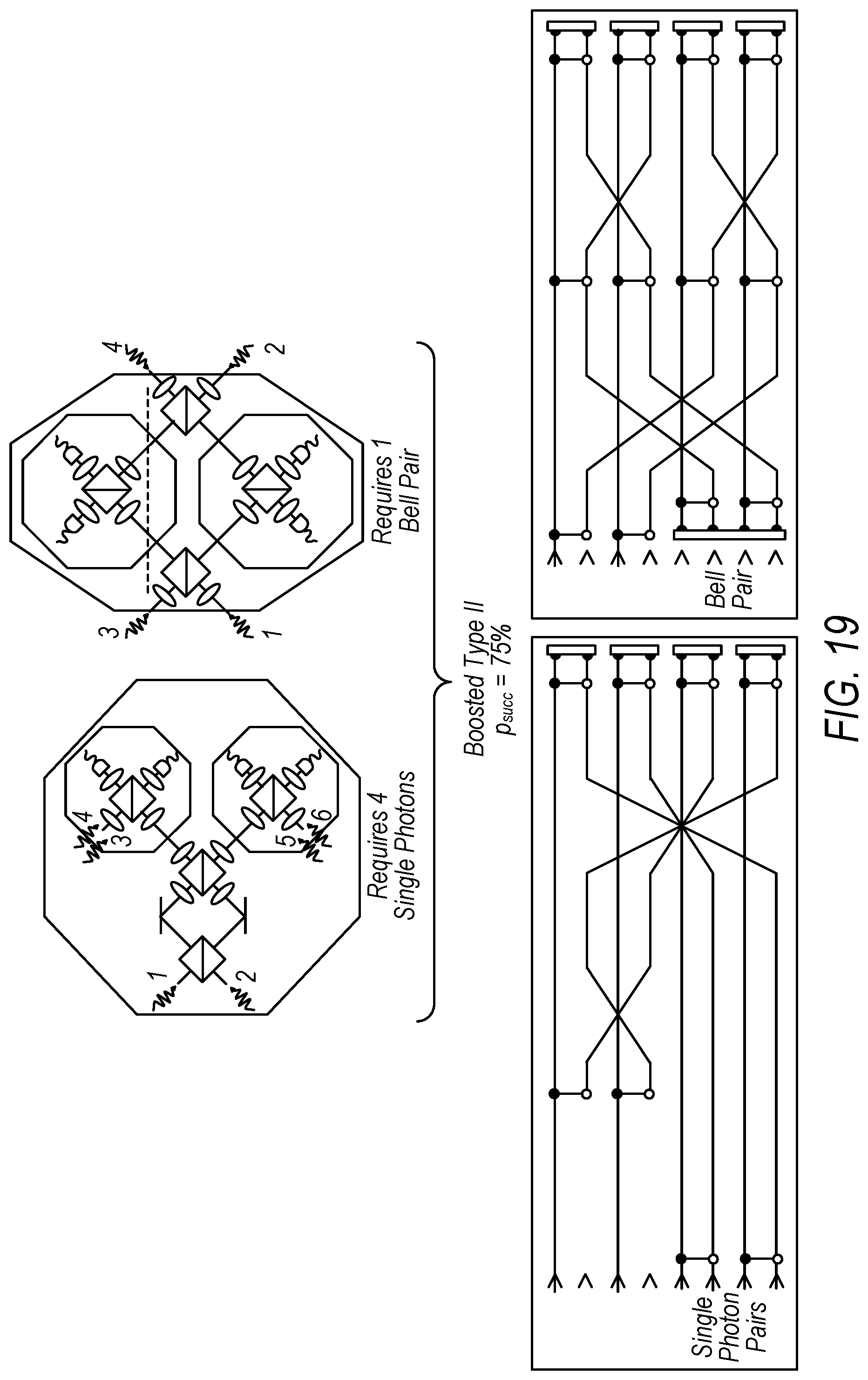 Patent US12099900 Figure 20 – Systems and methods for performing entangling measurements on multiple qubits