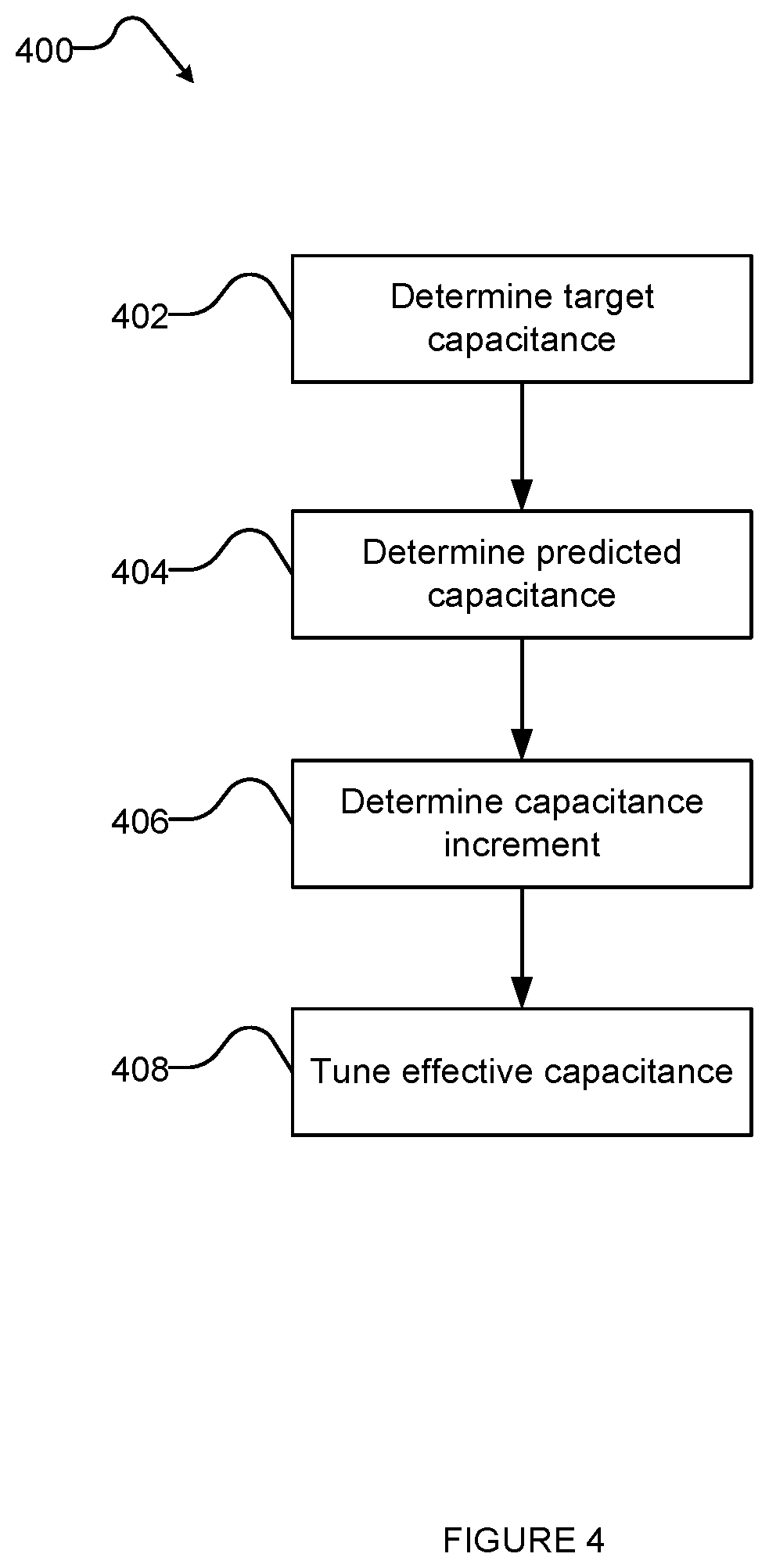 Patent US12099901 Figure 3 – Systems and methods for tuning capacitance in quantum devices