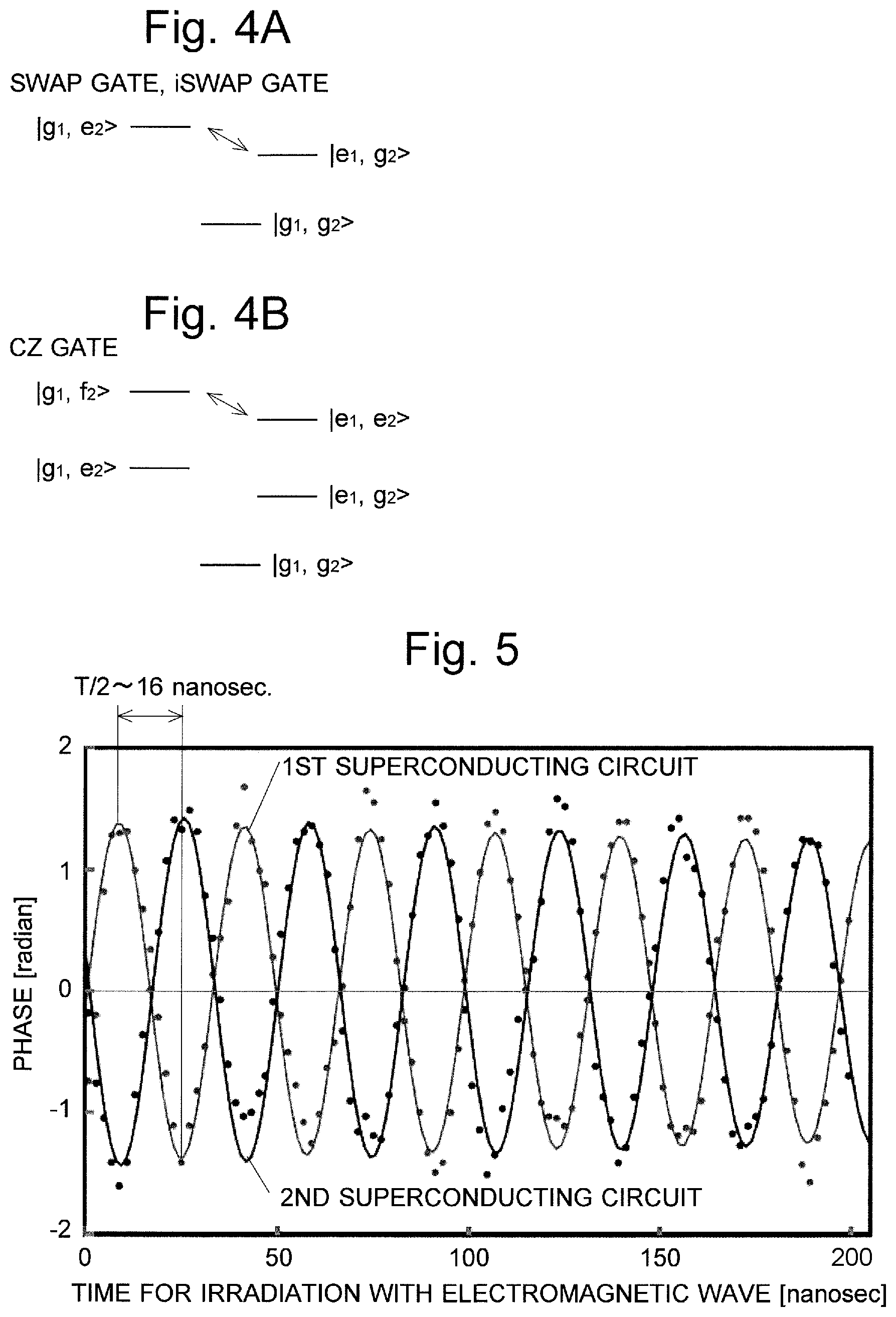 Patent US12099902 Figure 3 – Quantum gate device