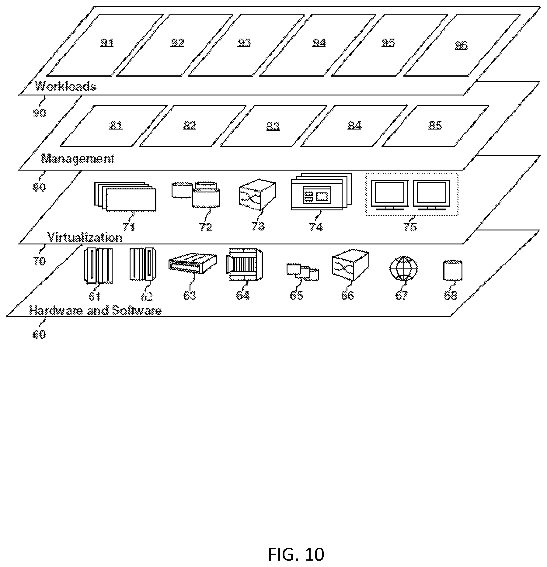 Patent US12099904 Figure 10 – Uniform artificial intelligence model conversion