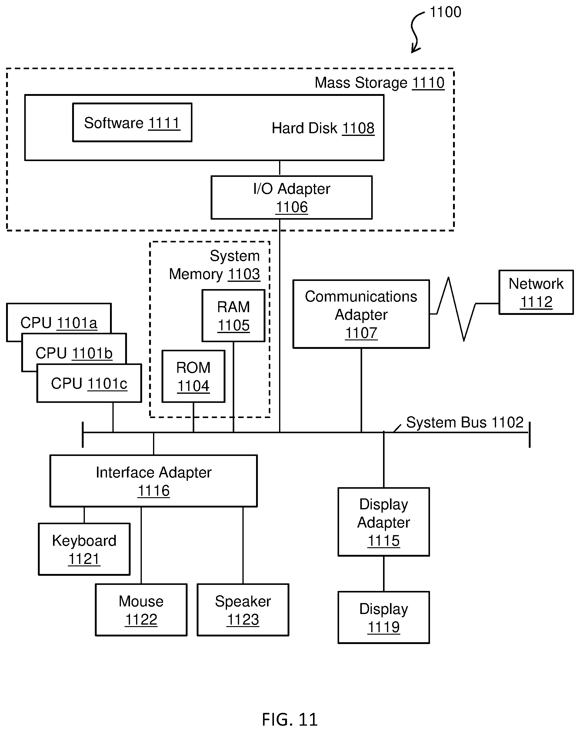 Patent US12099904 Figure 11 – Uniform artificial intelligence model conversion