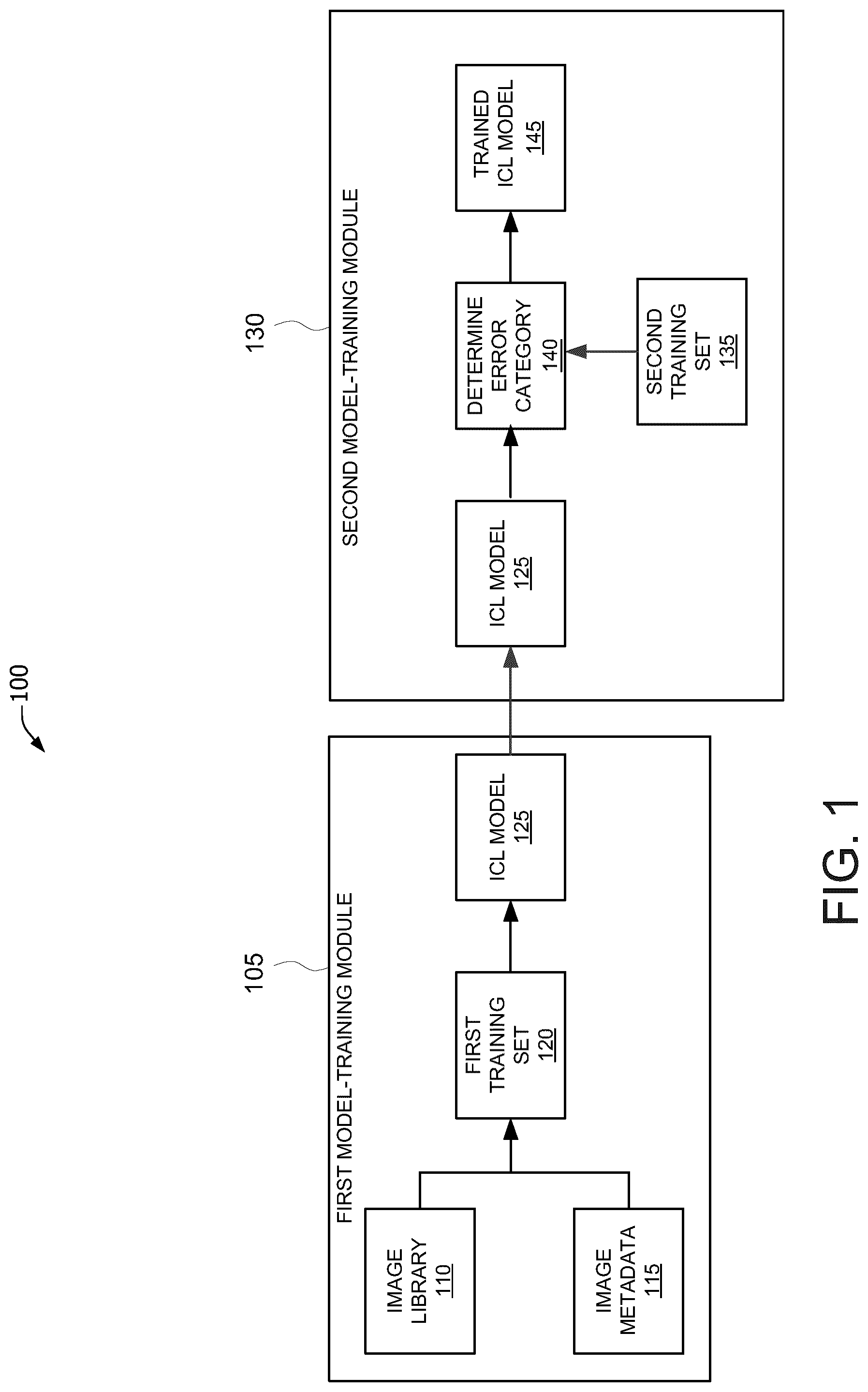 Patent US12099905 — Systems and methods for model-based image analysis — Figure 1
