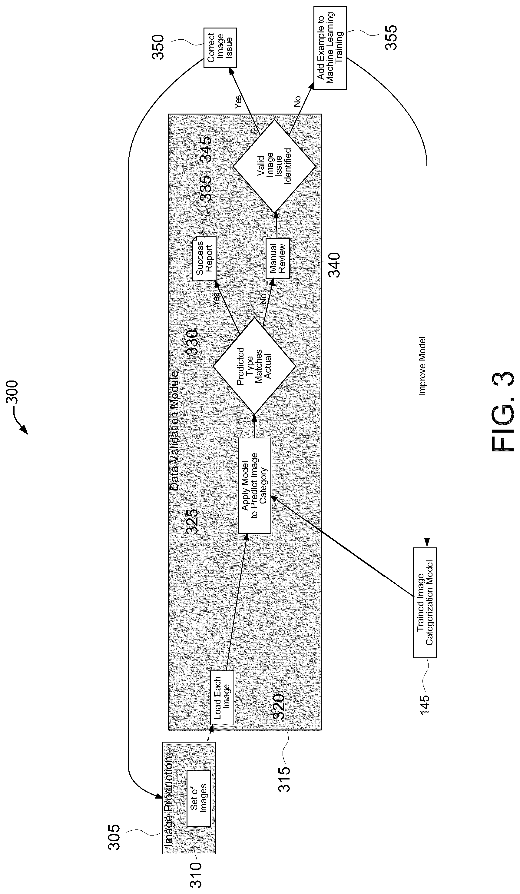 Patent US12099905 Figure 4 – Systems and methods for model-based image analysis