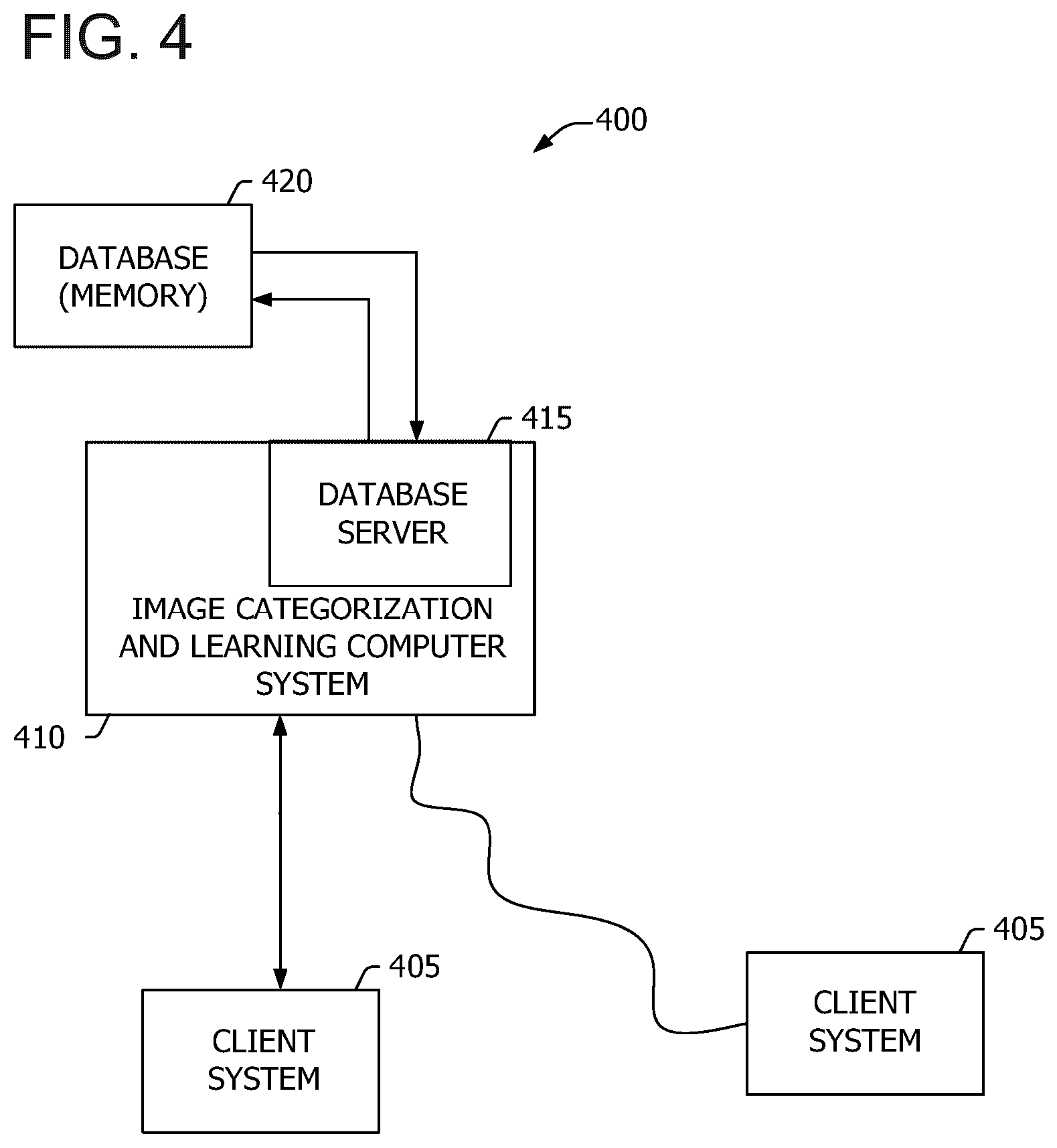 Patent US12099905 Figure 5 – Systems and methods for model-based image analysis