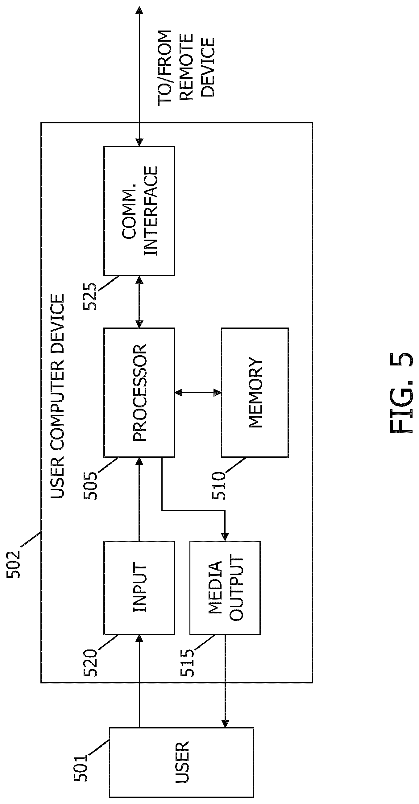 Patent US12099905 Figure 6 – Systems and methods for model-based image analysis