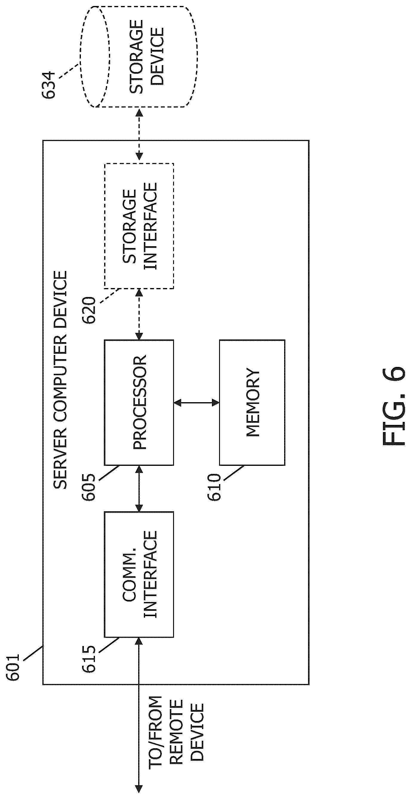 Patent US12099905 Figure 7 – Systems and methods for model-based image analysis