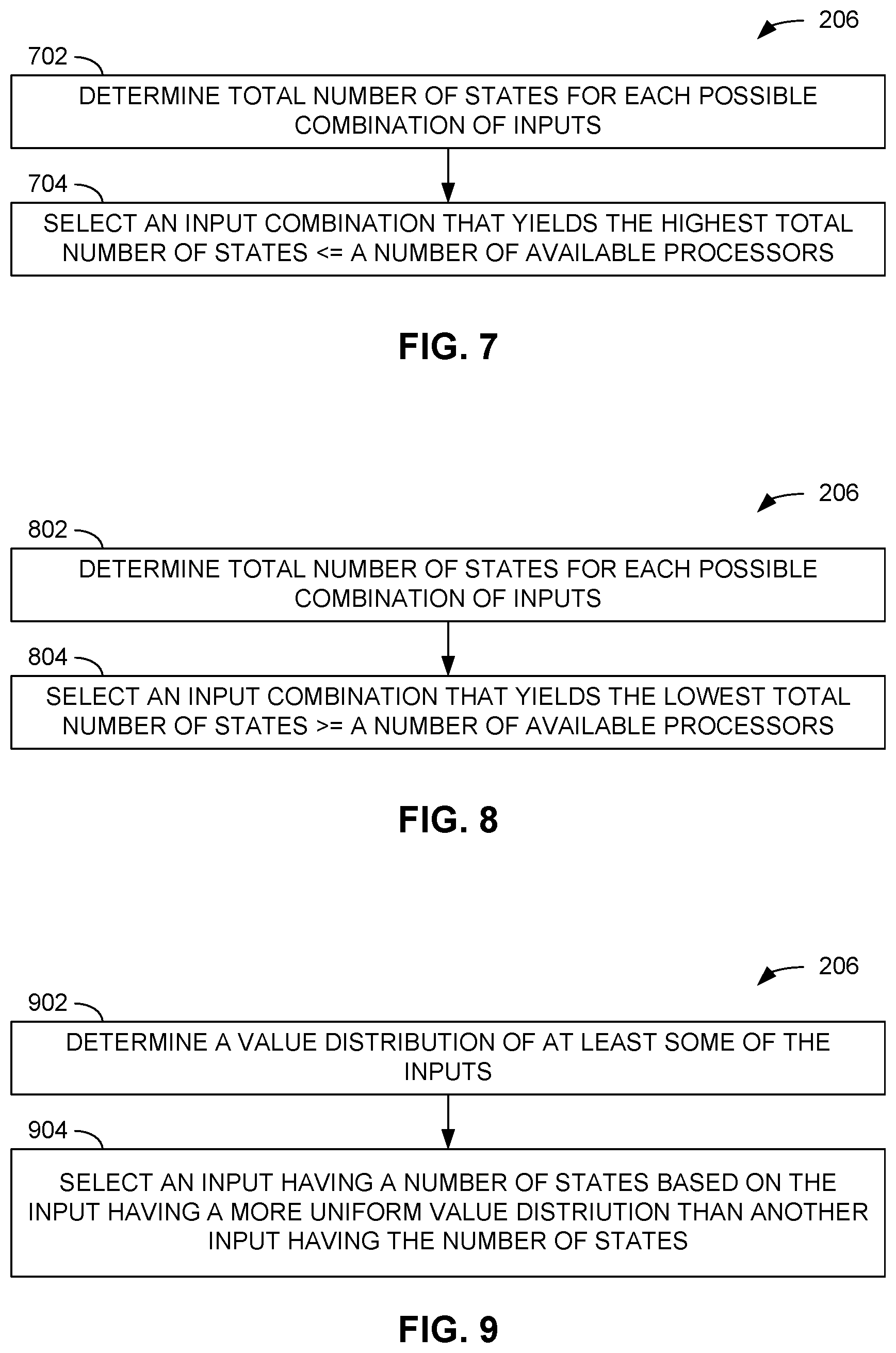 Patent US12099906 Figure 7 – Parallel development and deployment for machine learning models