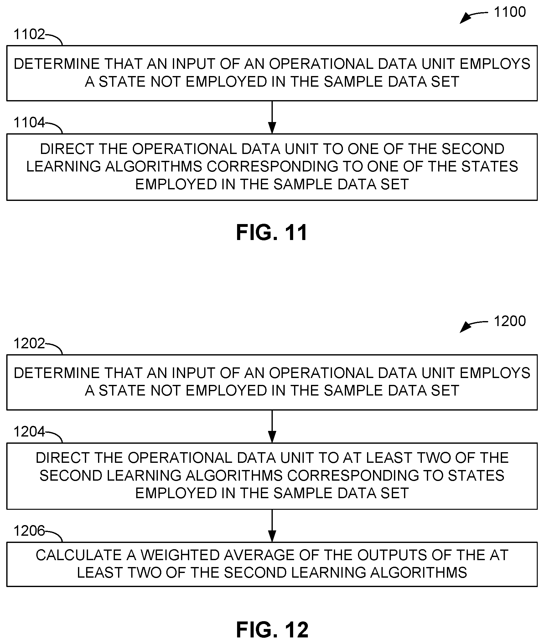 Patent US12099906 Figure 9 – Parallel development and deployment for machine learning models