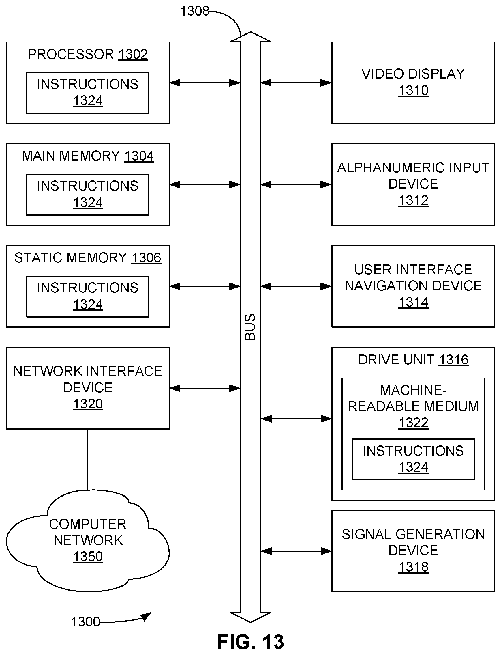 Patent US12099906 Figure 10 – Parallel development and deployment for machine learning models